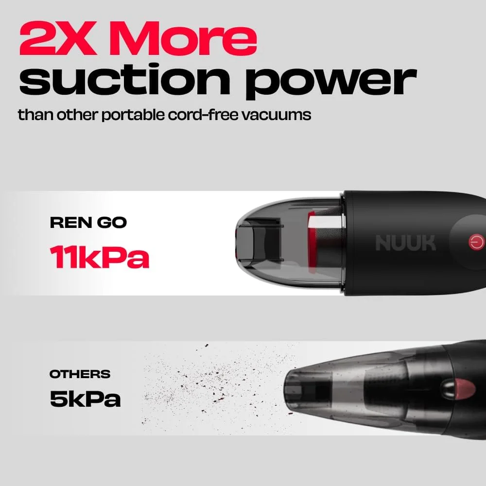 جاروبرقی شارژی خودرو و منزل نوک رن گو، مکش 2 برابر بیشتر، 11000 پاسکال، عملکرد 4 در 1 با دمندگی هوا، 7 سری + کیف نگهداری، فیلتراسیون دوگانه با HEPA، موتور BLDC، 2 حالت مکش