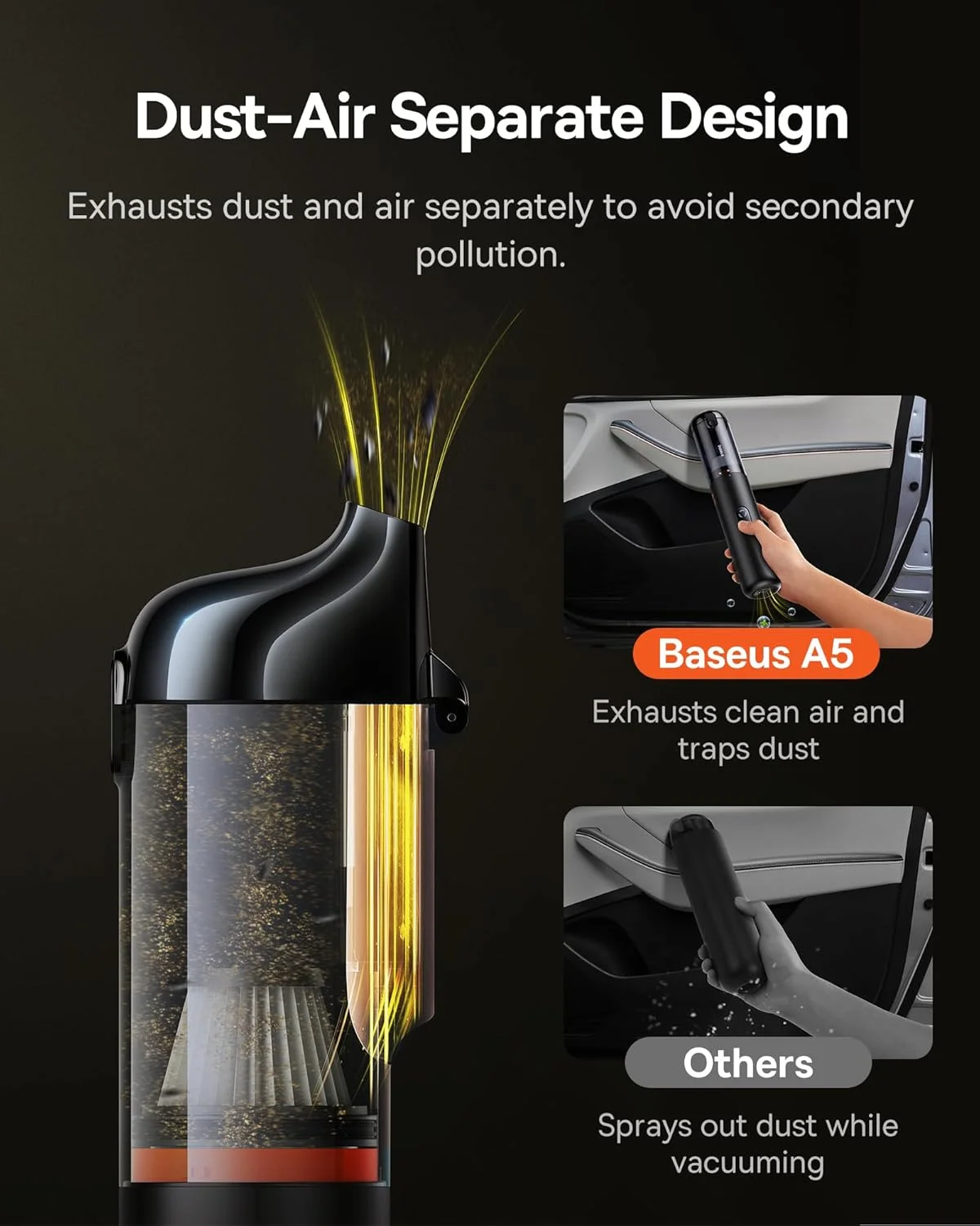 جاروبرقی خودرو با قدرت بالا، 16000 پاسکال، جاروبرقی قابل حمل و بی سیم با طراحی جداگانه گرد و غبار و هوا، شارژ سریع Type C 3 ساعته، جاروبرقی دستی کوچک برای موی سگ، خودرو، استفاده خانگی