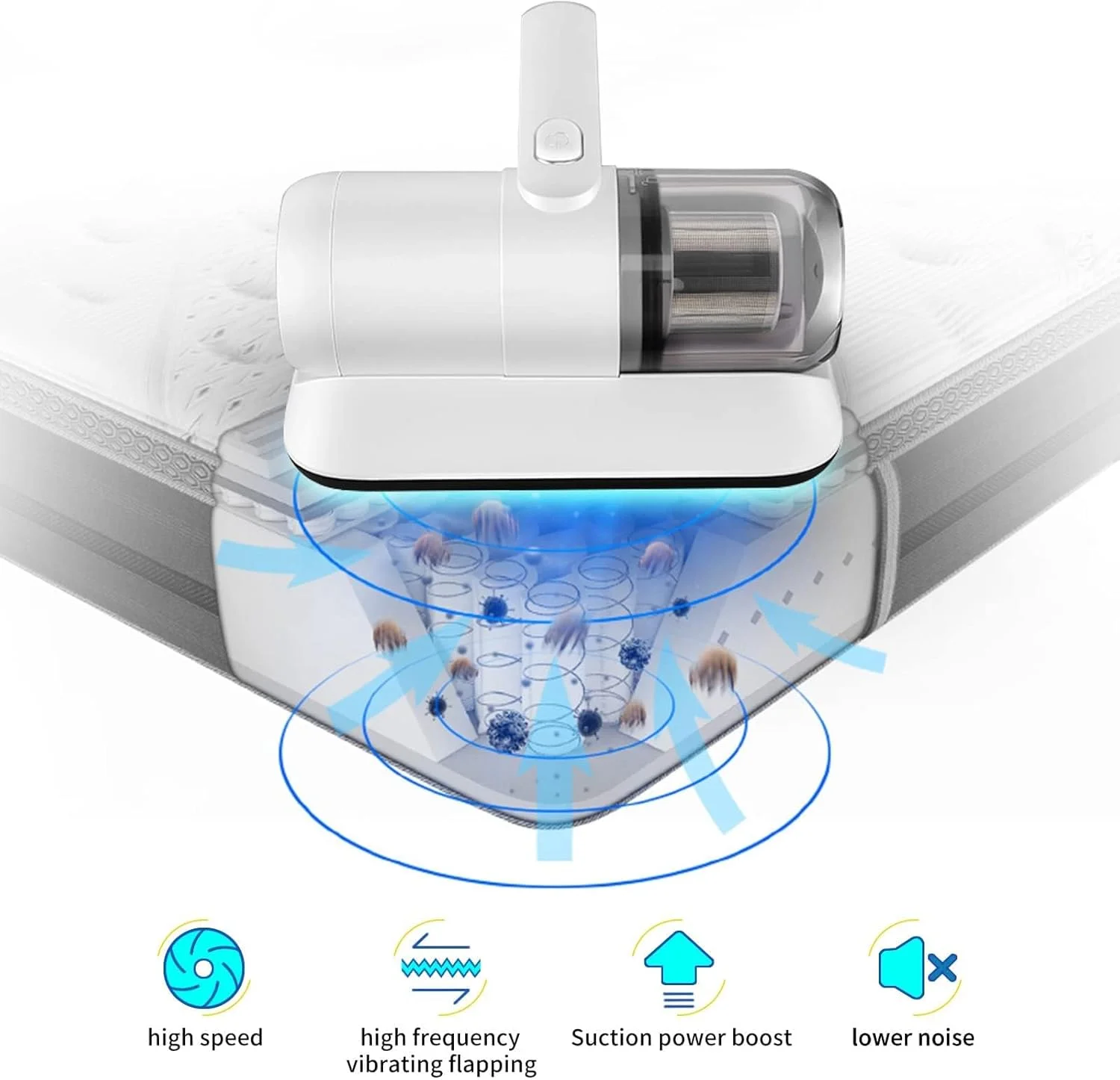 جاروبرقی UV رانوسی، جاروبرقی تشک، جاروبرقی UV تخت خواب دستی با مکش قوی 10Kpa و صدای کم، جاروبرقی لامپ باکتری کش دستی قابل حمل، برای تشک، مبل و فرش