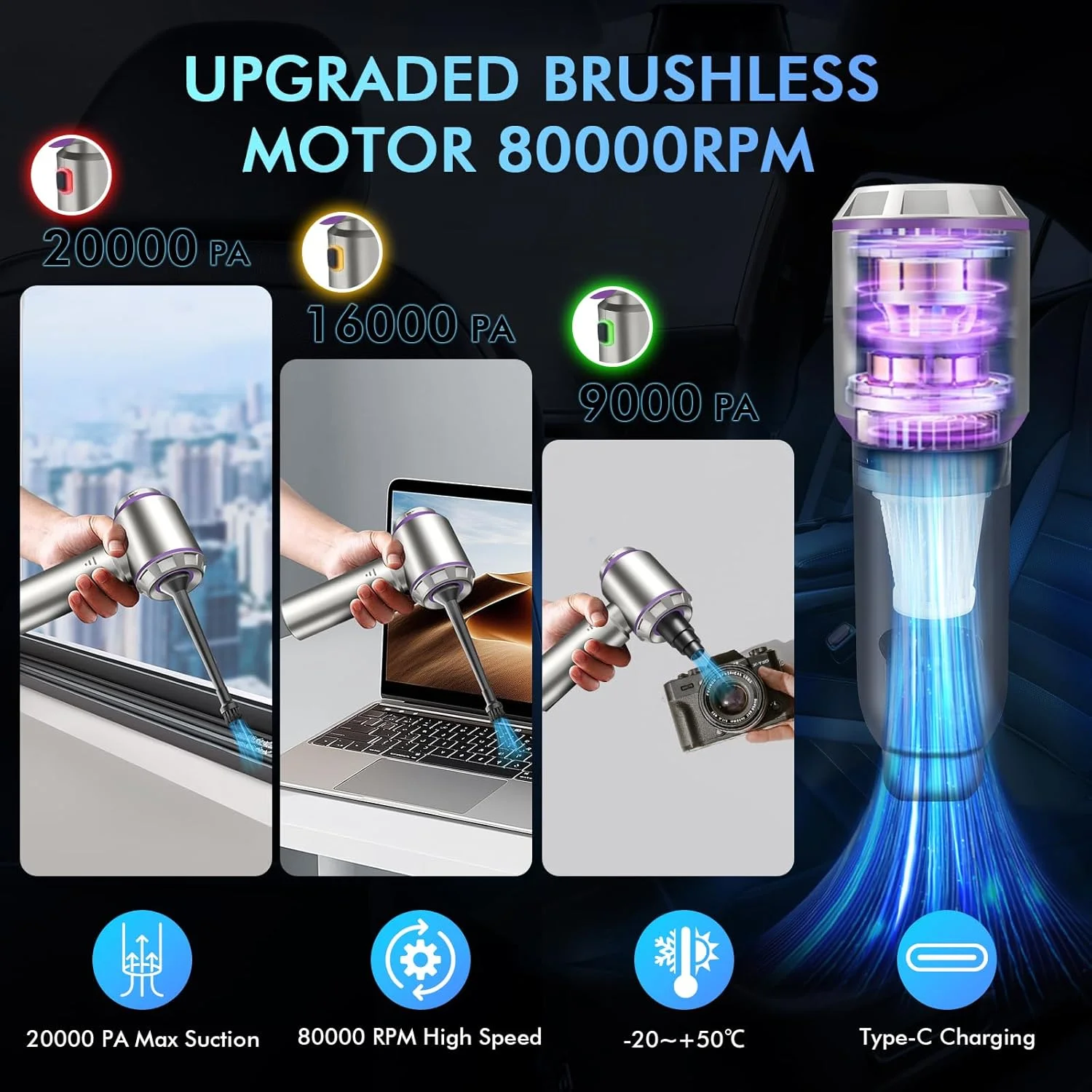 جاروبرقی چند منظوره شارژی TANGOTOK با موتور بدون برس، جاروبرقی پرقدرت 20000PA قابل حمل و شارژی با نمایشگر LED، جاروبرقی برای ماشین، خانه، دفتر، کمپینگ (بنفش)