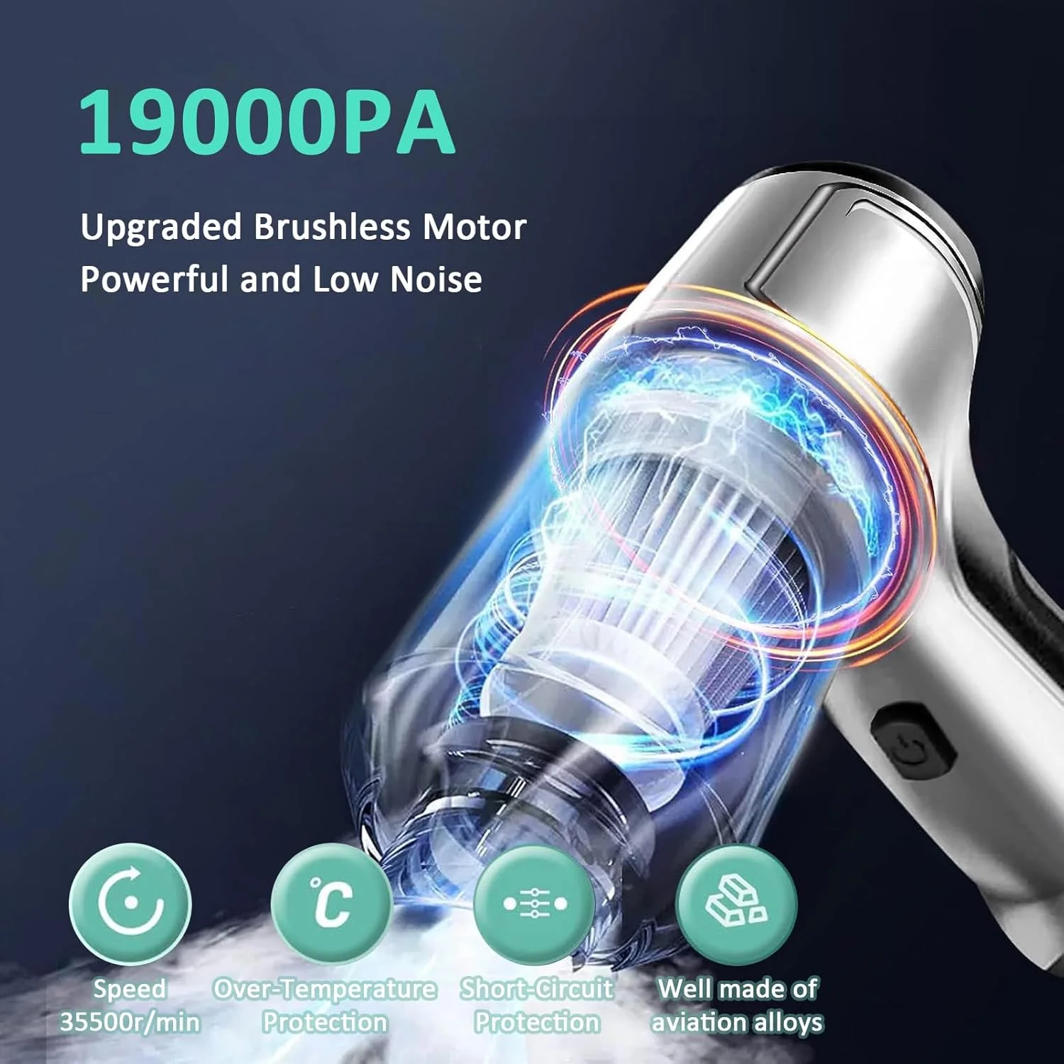 جاروبرقی شارژی بی‌سیم دستی 3 در 1 TDOO، جاروبرقی شارژی بی‌سیم پرقدرت 19000PA، دارای 2 فیلتر قابل شستشو و موتور براشلس مکش قوی، برای تمیز کردن ماشین، خانه و محل کار