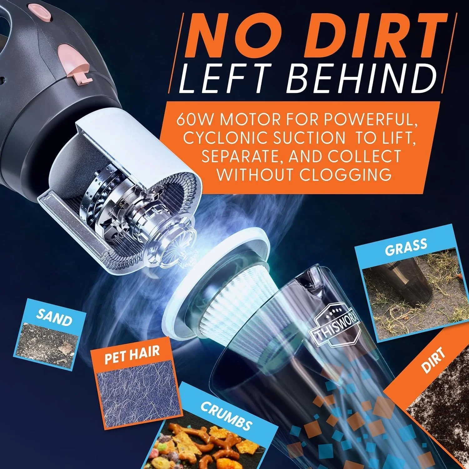 جاروبرقی شارژی خودرو ThisWorx - جاروبرقی دستی کوچک قابل حمل با باتری قابل شارژ و 3 سری - جاروبرقی پرقدرت با موتور 60 وات