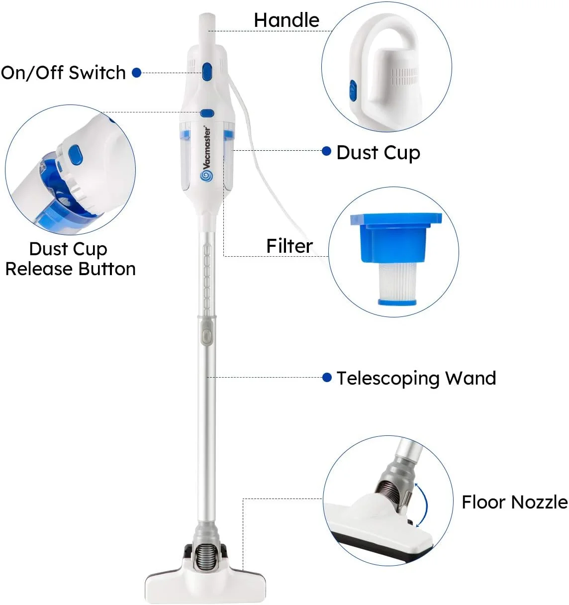 جاروبرقی عصایی سیم دار Vacmaster، 2 در 1، فوق سبک، قدرت مکش 14Kpa، جاروبرقی دستی با فیلتر HEPA قابل شستشو برای خانه، ماشین، موی حیوانات خانگی، فرش، کف سخت