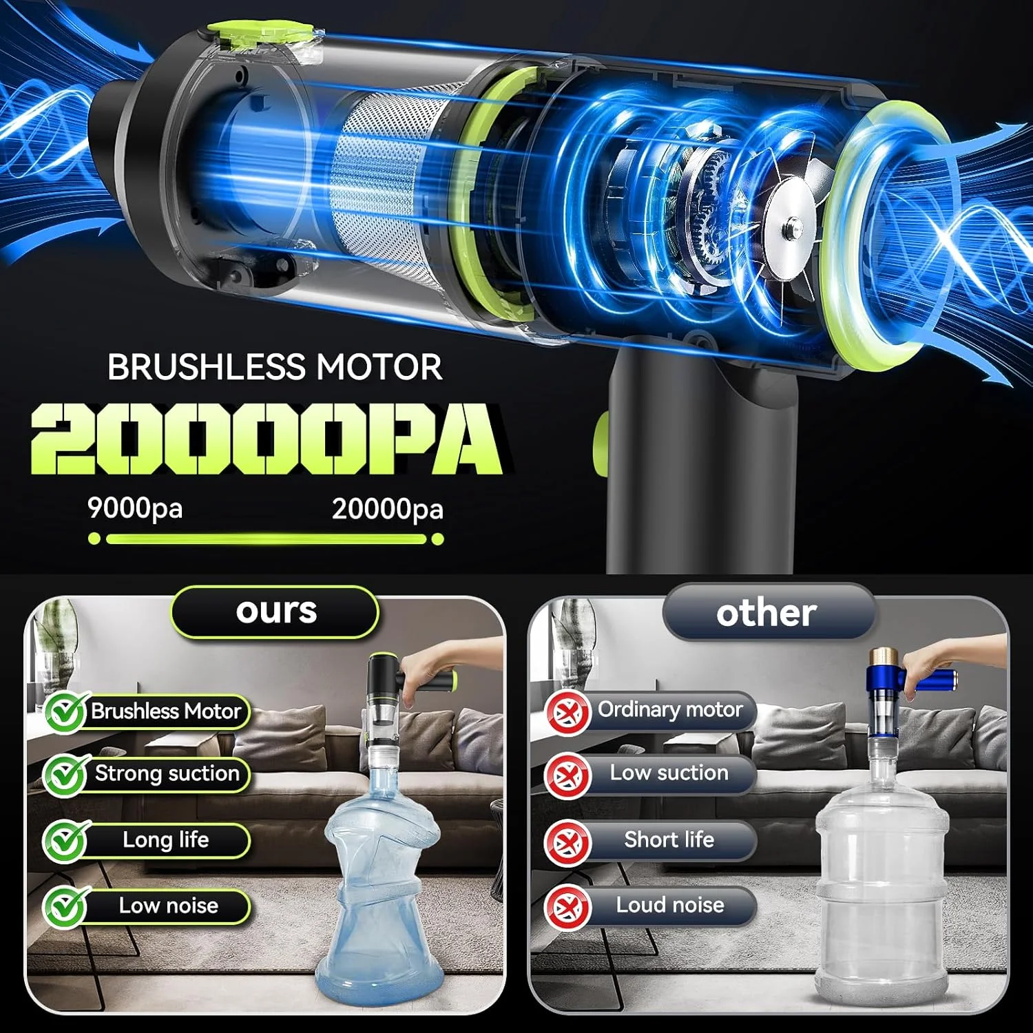 جاروبرقی دستی شارژی WADCIMC - جاروبرقی خودرو با موتور براشلس، قدرت بالای 20000PA، دمنده هوا و جاروبرقی 2 در 1، جاروبرقی کوچک قابل شارژ برای خانه، خودرو، دفتر، موی حیوانات خانگی