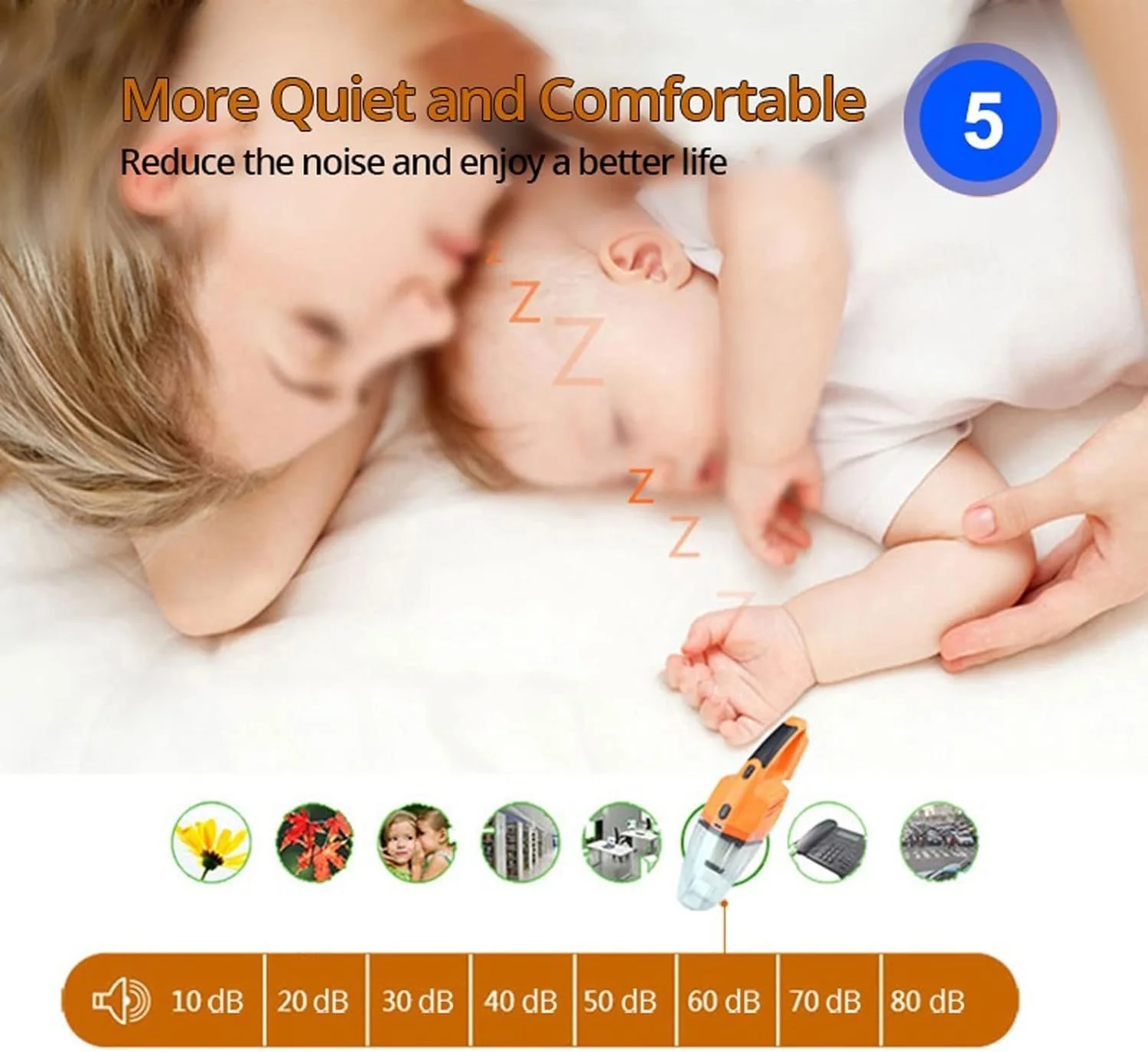 WMGSDWB Vacuum cleaners for home Car Vacuum Cleaner Portable Handheld Vacuum Cleaner Wet And Dry Dual Use Car Vacuum Aspirateur(Orange) WMGSDWB Vacuum cleaners for home Car Vacuum Cleaner Portable Handheld Vacuum Cleaner Wet And Dry Dual Use Car Vacuum Aspirateur(Orange)