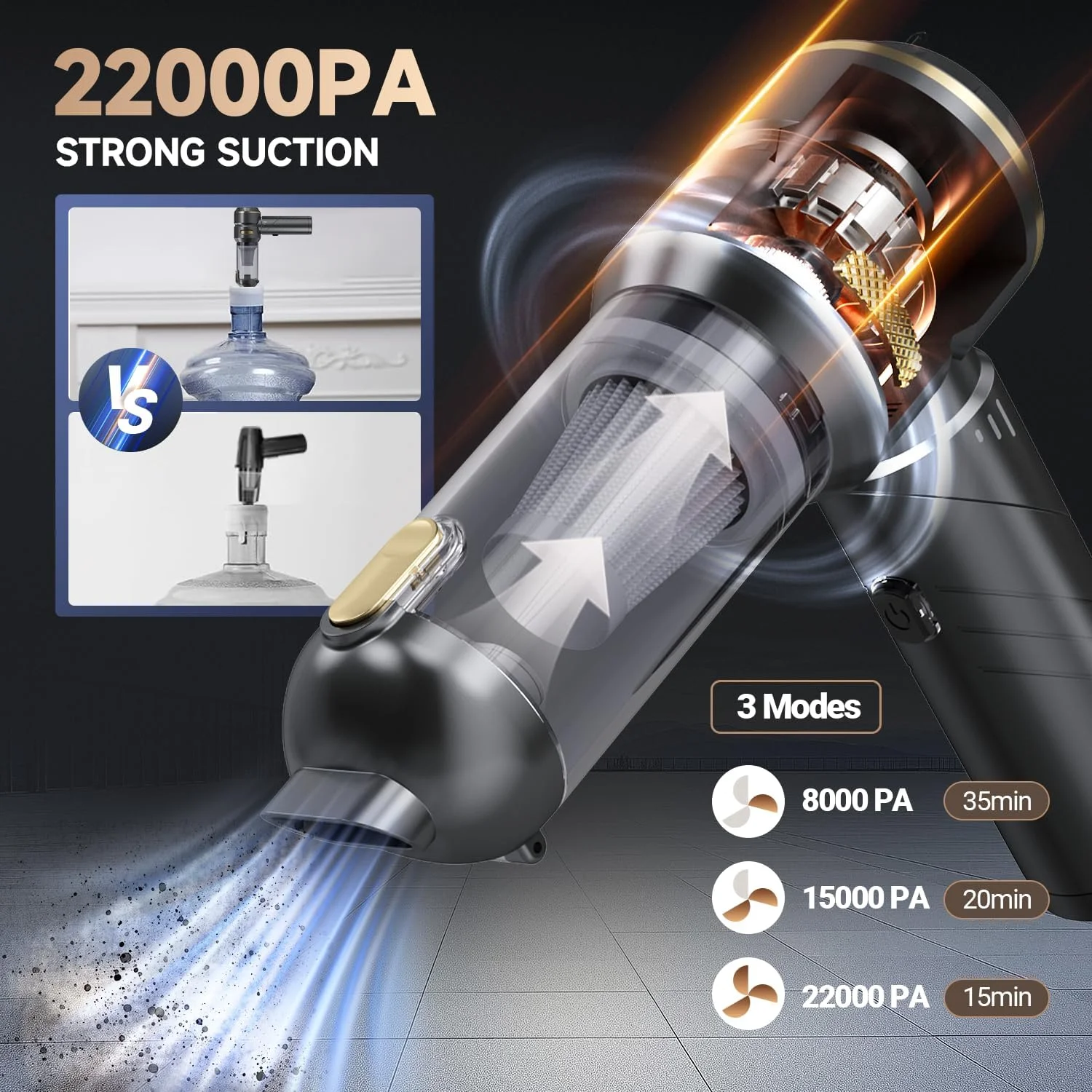 جاروبرقی خودرو - جاروبرقی کوچک تاشو و قابل حمل بدون سیم با موتور براشلس، جاروبرقی قابل شارژ و پرقدرت 4 در 1 22000PA به همراه دمنده هوا، گردگیر و پمپ برای خانه، حیوانات خانگی، دفتر کار