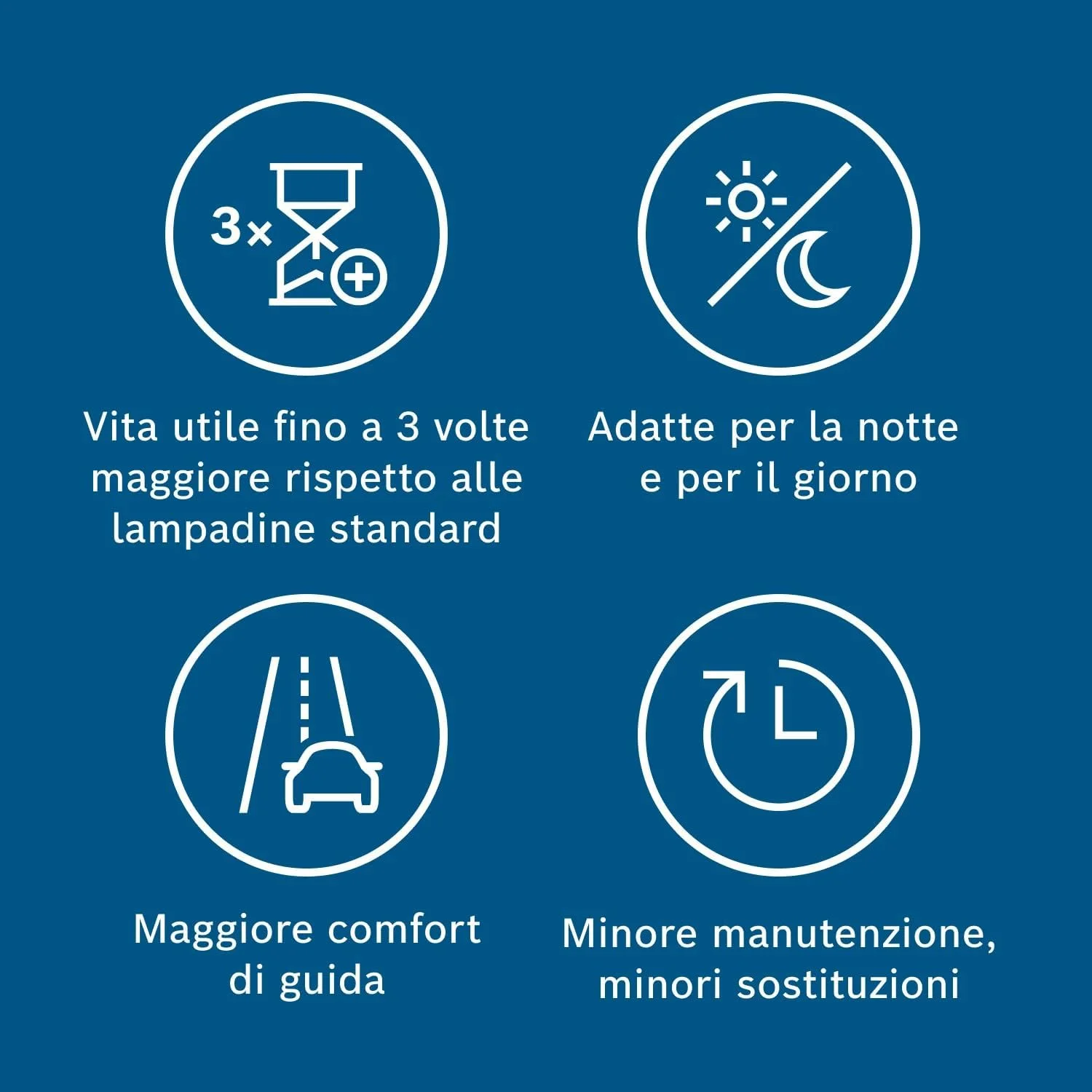 لامپ خودرو بوش 1987301415 H4 Longlife، 12 ولت، 60/55 وات، پایه P43t (بسته 2 عددی) لامپ خودرو بوش 1987301415 H4 Longlife، 12 ولت، 60/55 وات، پایه P43t (بسته 2 عددی)