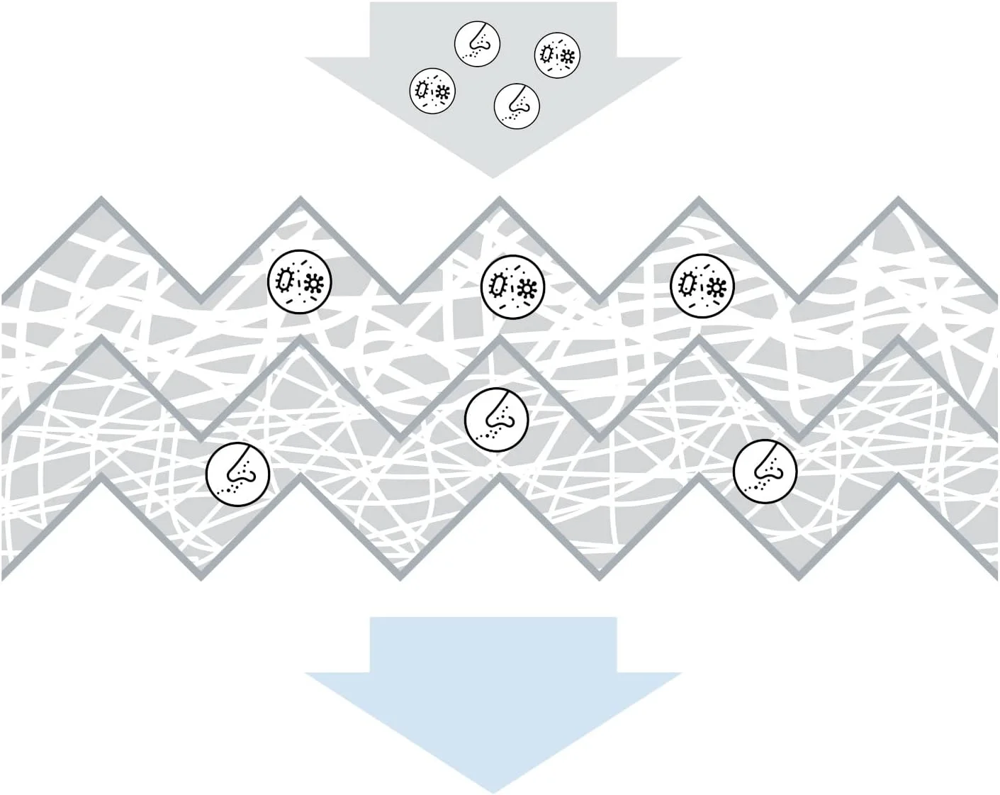 فیلتر کابین استاندارد بوش M2272 فیلتر کابین استاندارد بوش M2272