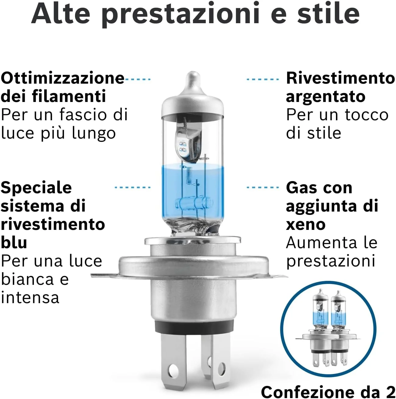 لامپ چراغ جلو بوش H4 (472) پلاس 150 گیگالایت - 12 ولت 60/55 وات P43t - 2 عدد لامپ چراغ جلو بوش H4 (472) پلاس 150 گیگالایت - 12 ولت 60/55 وات P43t - 2 عدد