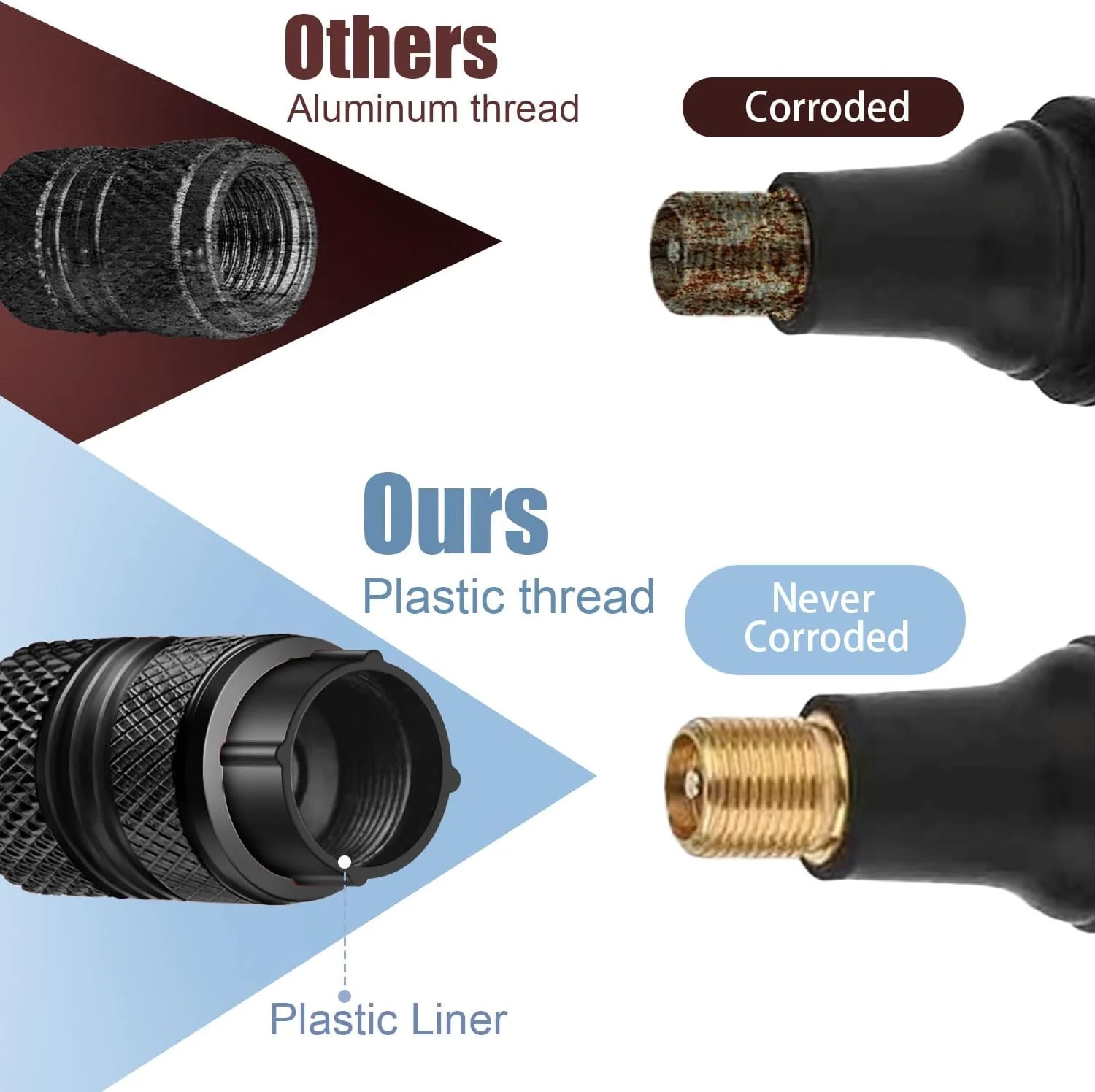 درب سوپاپ لاستیک خودرو، روکش درپوش هوا 8 عددی، آلیاژ ممتاز مقاوم در برابر خوردگی، ضد نشت، جهانی برای خودروهای شاسی بلند، کامیون، موتور سیکلت، دوچرخه، مشکی