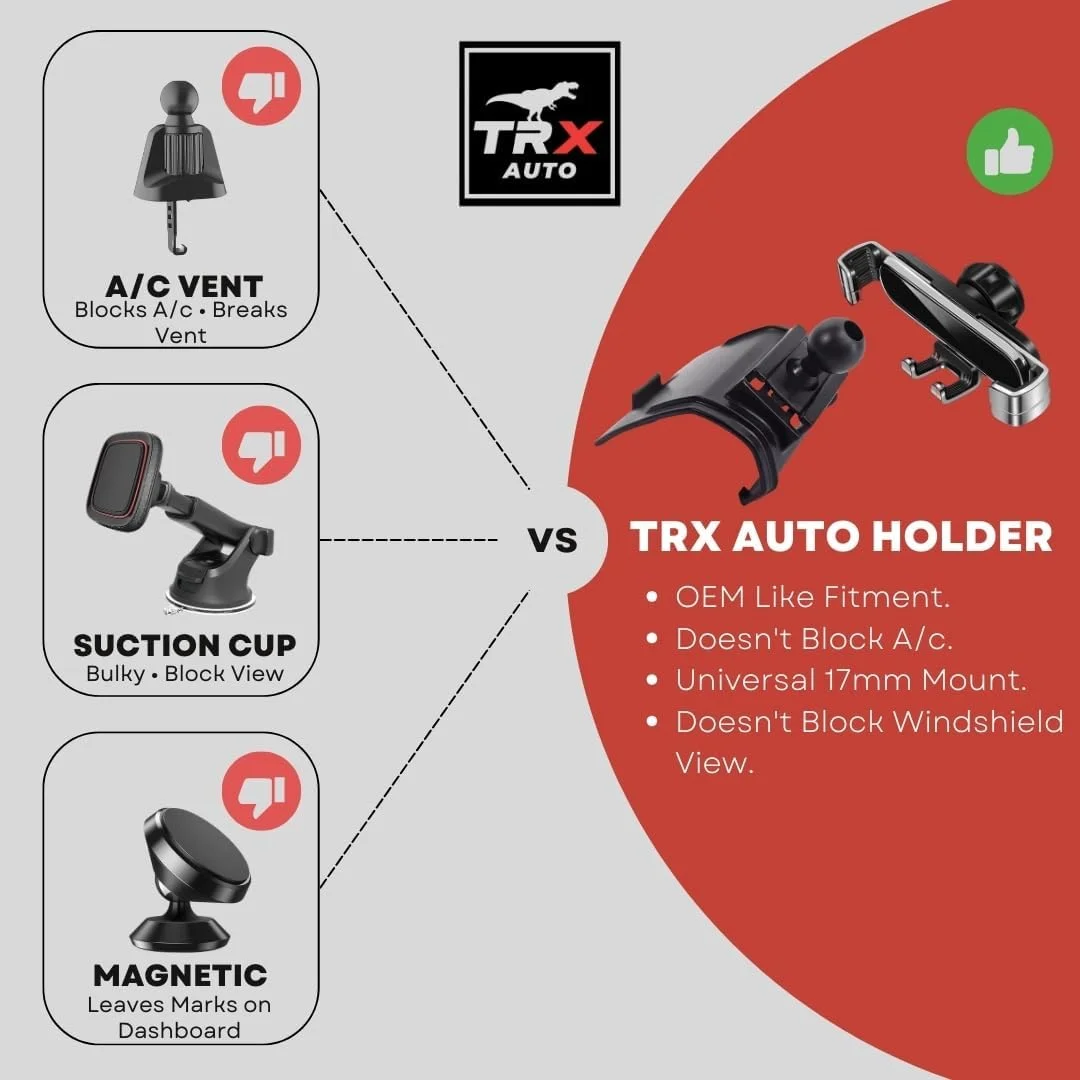 نگهدارنده تلفن همراه خودرو TRX AUTO مناسب برای GWM TANK 500 مدل های ۲۰۲۲، ۲۰۲۳، ۲۰۲۴، ۲۰۲۵ و ۲۰۲۶ | پایه نگهدارنده تلفن همراه ثابت داشبوردی | لوازم جانبی مناسب برای تانک ۵۰۰ | لوازم جانبی خودرو GWM Tank 500