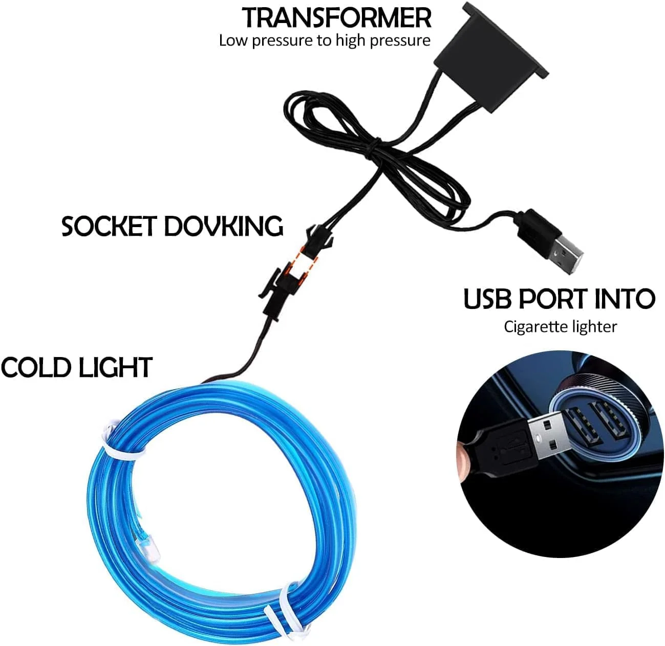 نوار چراغ ال ای دی داخلی خودرو، نوار چراغ نئون اتوماتیک USB با لبه دوخت، چراغ نئون 5 متری 5 ولت با محافظت فیوز، کیت نورپردازی داخلی خودرو (آبی)