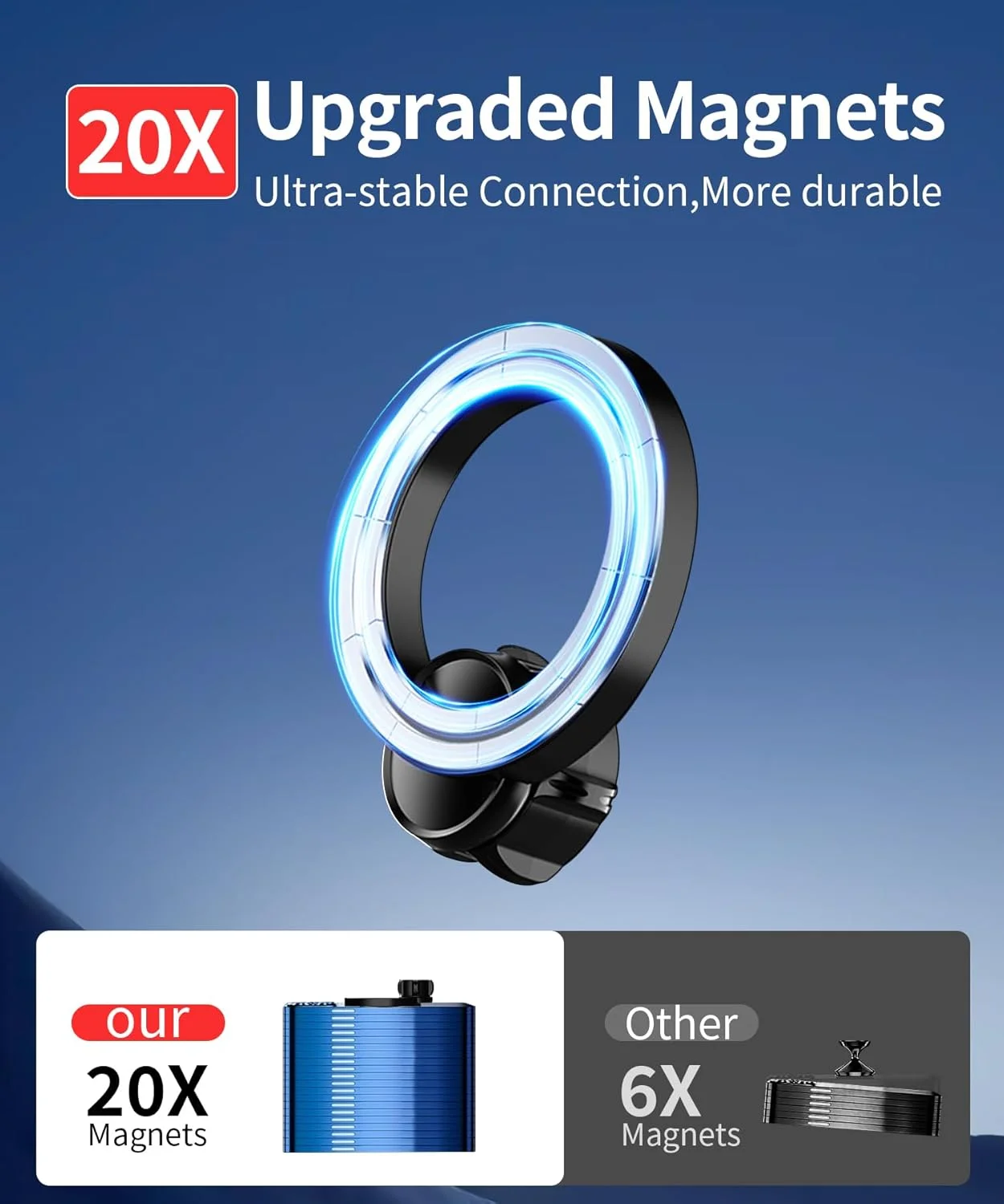 نگهدارنده تلفن همراه خودرو برای ب ام و X5/X6 مدل 2024-2025 و X7 مدل 2023-2026 (صفحه نمایش 14.9 اینچی) - جذب مغناطیسی قوی، اتصال و جدا کردن تلفن با یک دست، عدم تاثیر بر دریچه هوا