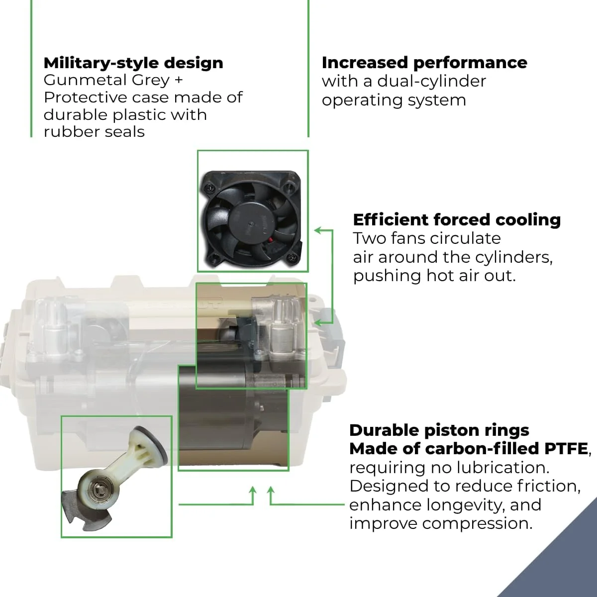 کمپرسور باد خودرو SPEC-19 مناسب خودروهای سواری و آفرود | تنظیم باد و باد کردن تایر قابل حمل | لوازم جانبی ضروری خودرو برای شهر و خارج از جاده | 12 ولت DC