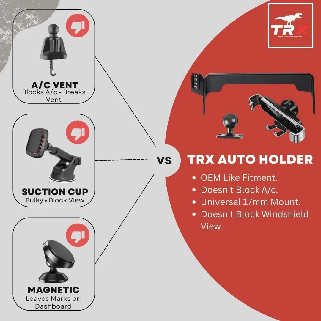 پایه نگهدارنده گوشی TRX AUTO مناسب برای نیسان پاترول 2022 تا 2025 | پایه تلفن | پایه ثابت صفحه نمایش چند رسانه ای | لوازم جانبی مناسب برای نیسان پاترول 2024