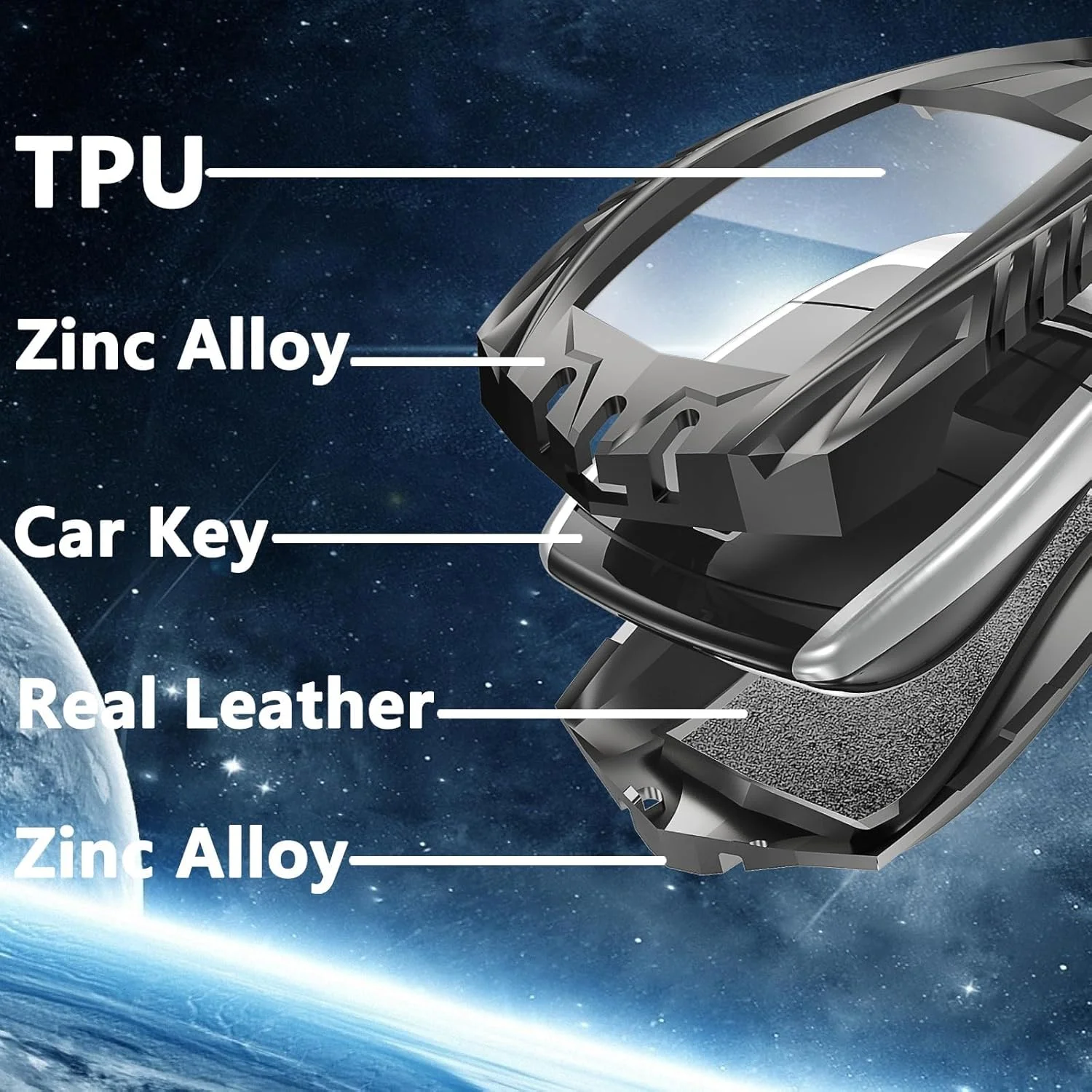 کاور ریموت خودروی مرسدس بنز، کاور کلید خودرو آلیاژ روی آزونی، جاکلیدی محافظ برای کلاس S، کلاس C، کلاس E، کلاس G مدل 2020-2023، لوازم جانبی ریموت هوشمند بدون کلید (خاکستری) کاور ریموت خودروی مرسدس بنز، کاور کلید خودرو آلیاژ روی آزونی، جاکلیدی محافظ برای کلاس S، کلاس C، کلاس E، کلاس G مدل 2020-2023، لوازم جانبی ریموت هوشمند بدون کلید (خاکستری)