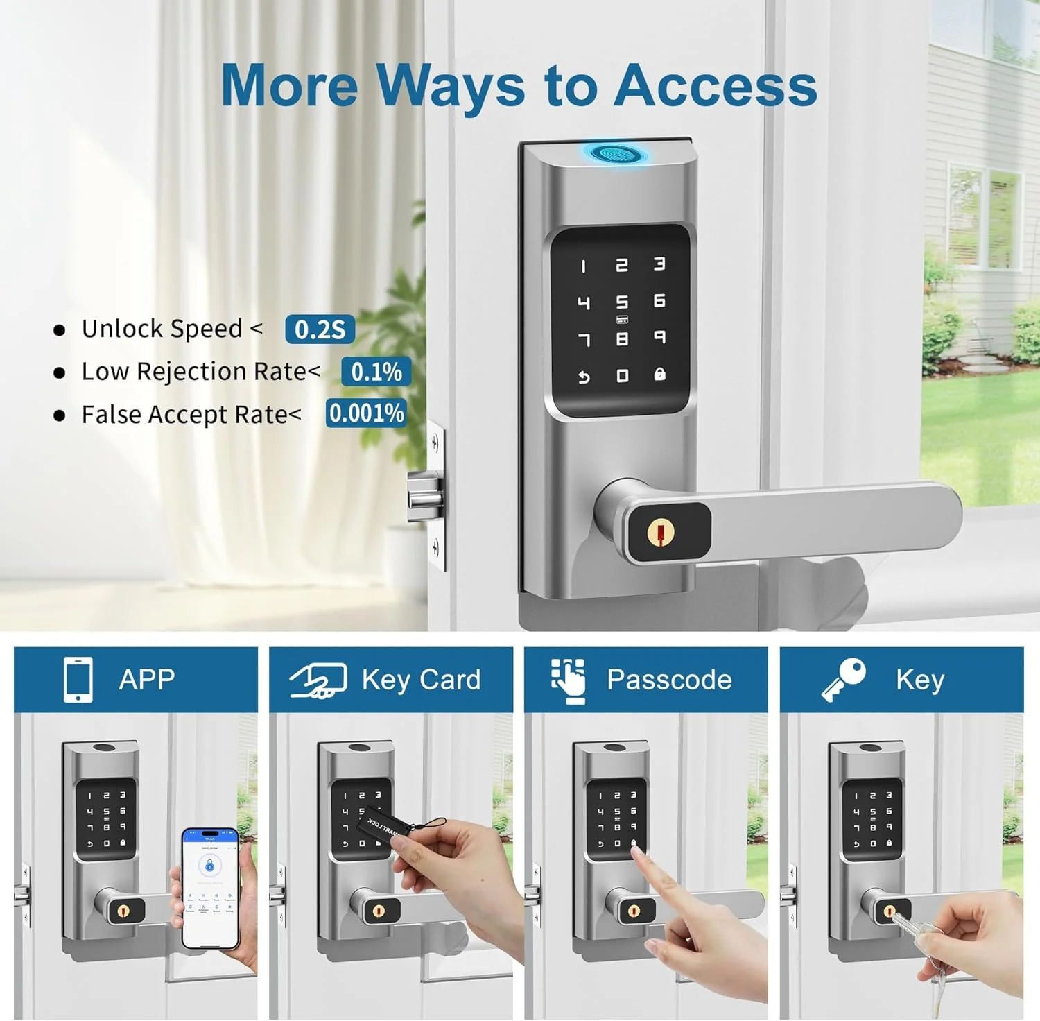 قفل درب هوشمند با دستگیره - قفل درب اثر انگشتی، قفل درب الکترونیکی بدون کلید، کنترل برنامه 6 در 1 / اثر انگشت / کارت های IC / رمز عبور / کلید قفل بیومتریک درب جلو برای خانه و دفتر قفل درب هوشمند با دستگیره - قفل درب اثر انگشتی، قفل درب الکترونیکی بدون کلید، کنترل برنامه 6 در 1 / اثر انگشت / کارت های IC / رمز عبور / کلید قفل بیومتریک درب جلو برای خانه و دفتر
