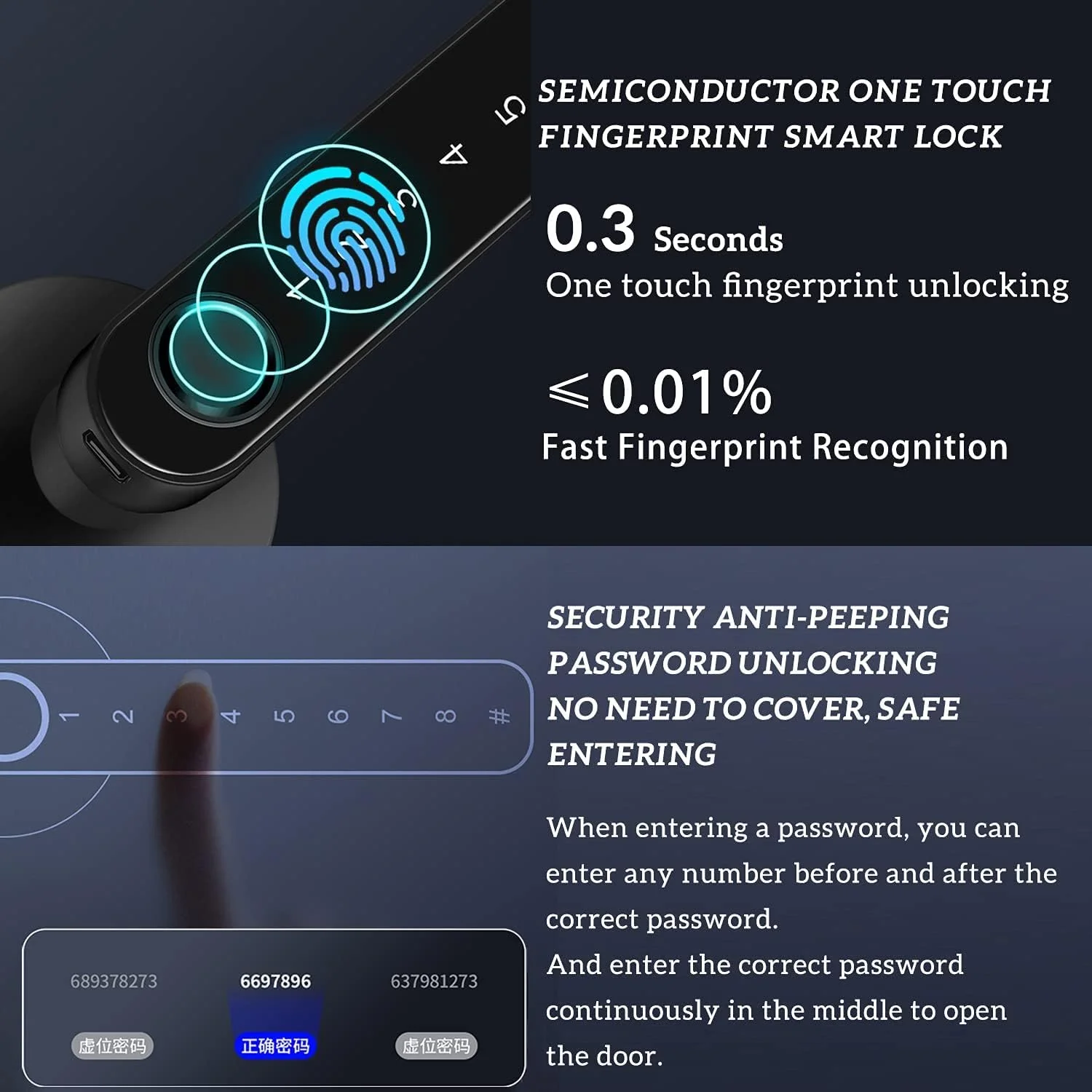 قفل اثر انگشتی درب KASTWAVE، قفل درب بدون کلید با شارژ USB و صفحه کلید بیومتریک، قفل دستگیره هوشمند درب مناسب برای اتاق خواب، دفاتر و سایر فضاهای خصوصی (مشکی) قفل اثر انگشتی درب KASTWAVE، قفل درب بدون کلید با شارژ USB و صفحه کلید بیومتریک، قفل دستگیره هوشمند درب مناسب برای اتاق خواب، دفاتر و سایر فضاهای خصوصی (مشکی)