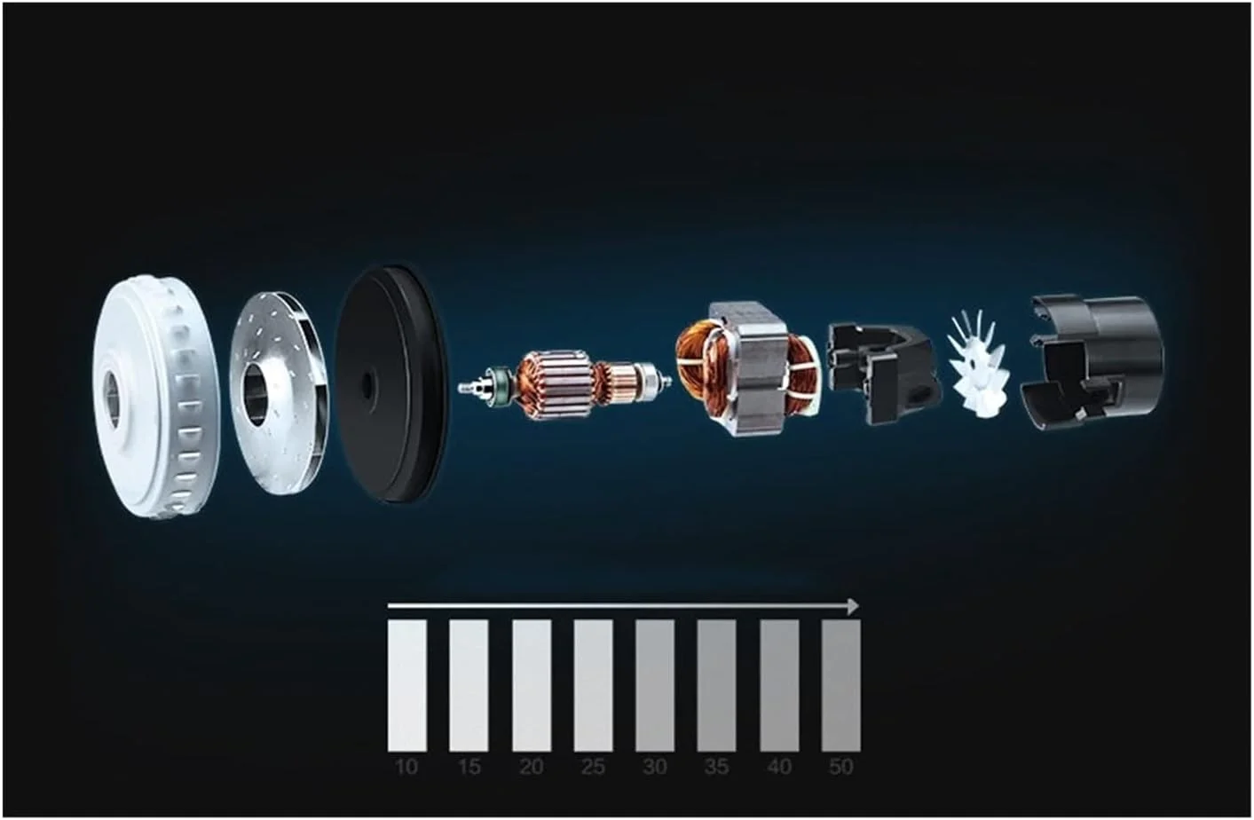 جاروبرقی آب و خاک IDEQUY، جاروبرقی سطلی آب و خاک، جاروبرقی، جمع کننده گرد و غبار، برس مکش فرش فروشگاهی خودرو، جارو صنعتی، حذف کننده کنه تشک (رنگ: تمیز کردن با طی، اندازه: خیلی کوچک)