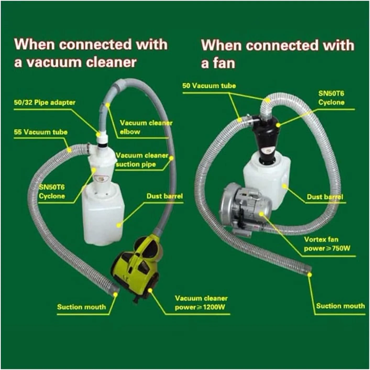 جاروبرقی TISTIK نسل جدید، کلکتور گرد و غبار صنعتی توربوشارژ سیکلون قابل حمل با پایه فلنج دار برای درختان پهن برگ و فرش (رنگ: مشکی) جاروبرقی TISTIK نسل جدید، کلکتور گرد و غبار صنعتی توربوشارژ سیکلون قابل حمل با پایه فلنج دار برای درختان پهن برگ و فرش (رنگ: مشکی)