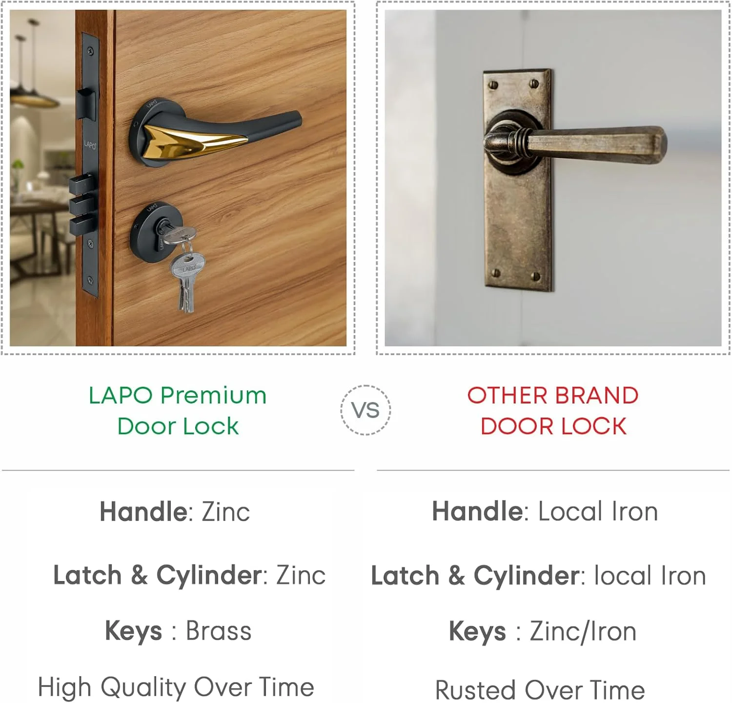 قفل درب سنگین LAPO برای درب اصلی، قفل درب برای اتاق خواب / ست قفل درب زبانه دار / دستگیره قفل درب با 3 کلید برنجی برای خانه، دفتر، هتل | پرداخت مشکی | 3 سال Ro-104