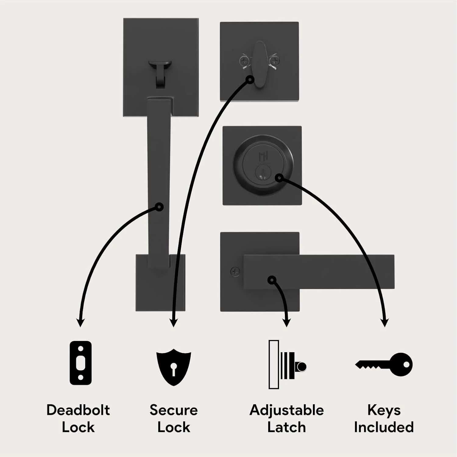 دستگیره های بزرگ - ست دستگیره درب ورودی توبل با روکش مشکی مات - ست دستگیره تک سیلندر با اهرم برای درب های ورودی و جلویی - دستگیره های مدرن درب برای درب های چپ و راست