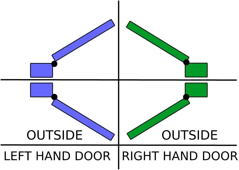 دستگیره لوله ای Emtek مدل Melrose، جنس برنج عتیقه، اهرم Milano سمت چپ و بکست 2 3/8 اینچ. دستگیره های عتیقه. دستگیره لوله ای Emtek مدل Melrose، جنس برنج عتیقه، اهرم Milano سمت چپ و بکست 2 3/8 اینچ. دستگیره های عتیقه.