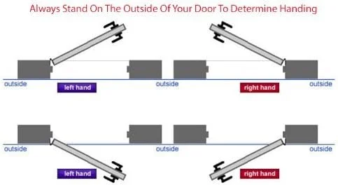 دستگیره درب ورودی کلورادو Dynasty Hardware مدل COL-MON-100-US15-LH، نیکل ساتن، با اهرم مونتری، دست چپ دستگیره درب ورودی کلورادو Dynasty Hardware مدل COL-MON-100-US15-LH، نیکل ساتن، با اهرم مونتری، دست چپ