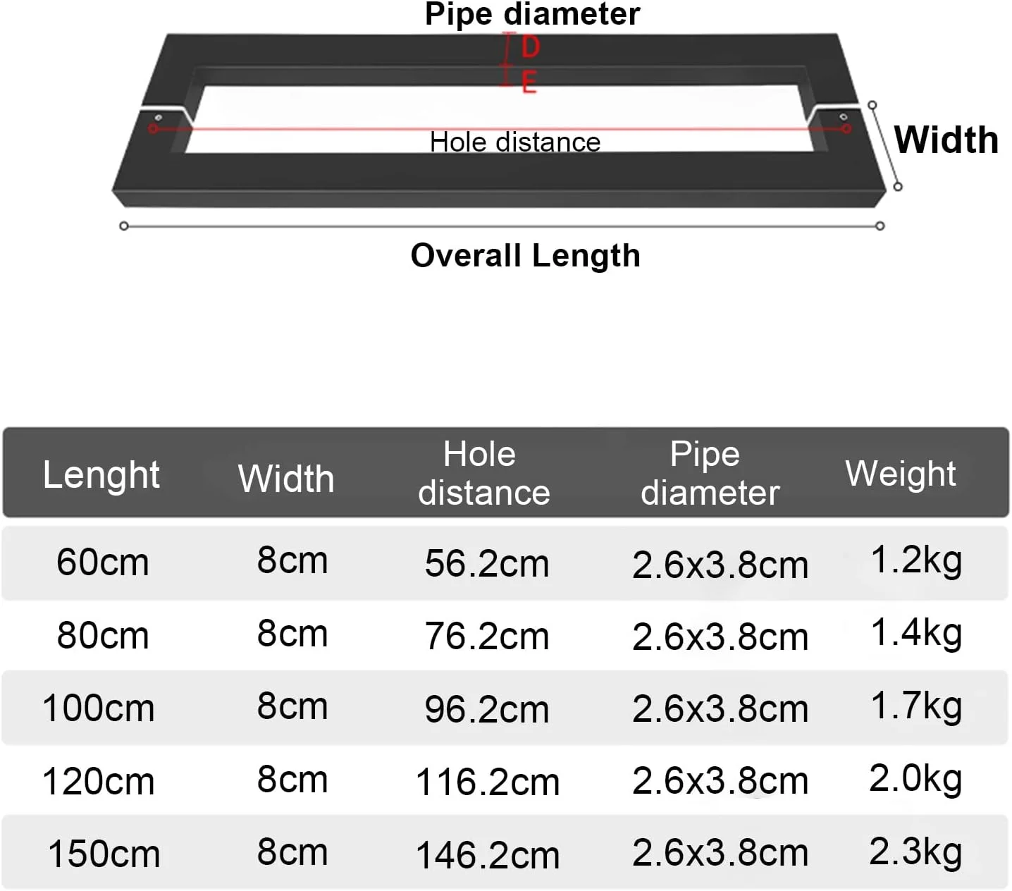 دستگیره درب کشویی انبار، دستگیره مربعی برای هل دادن و کشیدن درب ورودی، دستگیره های تخت استیل ضد زنگ برای درب های شیشه ای داخلی و خارجی، 60/80/100/120/150 سانتی متر، طلایی - طول 80 سانتی متر دستگیره درب کشویی انبار، دستگیره مربعی برای هل دادن و کشیدن درب ورودی، دستگیره های تخت استیل ضد زنگ برای درب های شیشه ای داخلی و خارجی، 60/80/100/120/150 سانتی متر، طلایی - طول 80 سانتی متر