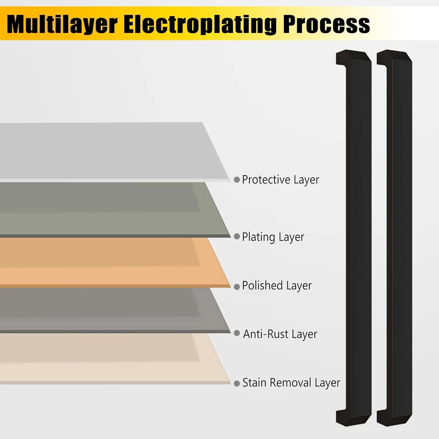 دستگیره کشویی درب انبار استیل ضد زنگ، دستگیره مدرن تجاری برای درب های داخلی و خارجی، دستگیره فشاری شیشه ای دو طرفه، 60 سانتی متر دستگیره کشویی درب انبار استیل ضد زنگ، دستگیره مدرن تجاری برای درب های داخلی و خارجی، دستگیره فشاری شیشه ای دو طرفه، 60 سانتی متر