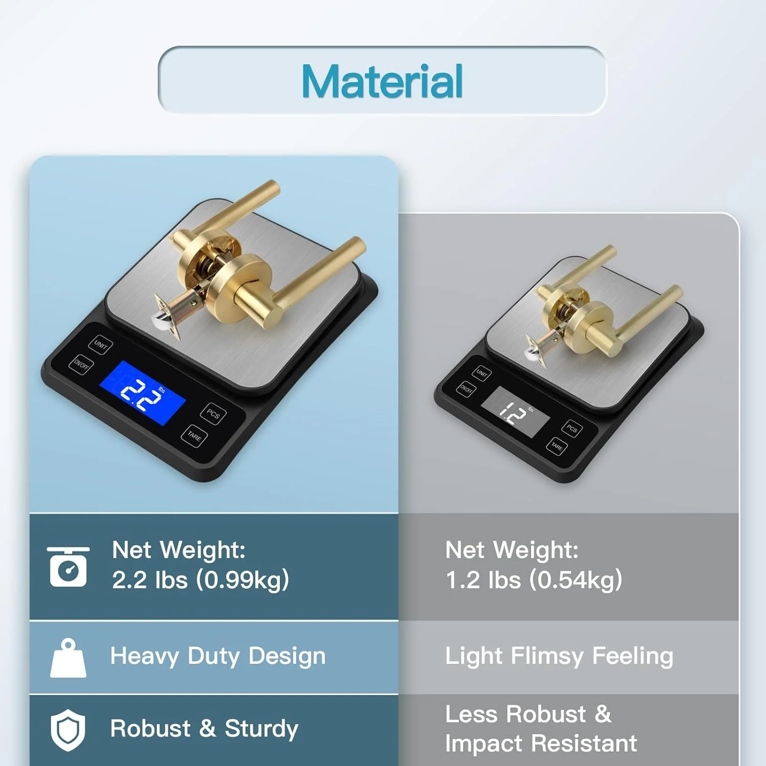 دستگیره اهرمی درب راهرو طلایی برس خورده، دستگیره درب داخلی طلایی سنگین، قفل درب گرد بدون قفل برای راهرو یا کمد، برگشت پذیر برای درهای سمت راست و چپ - پرداخت برنجی ساتن دستگیره اهرمی درب راهرو طلایی برس خورده، دستگیره درب داخلی طلایی سنگین، قفل درب گرد بدون قفل برای راهرو یا کمد، برگشت پذیر برای درهای سمت راست و چپ - پرداخت برنجی ساتن