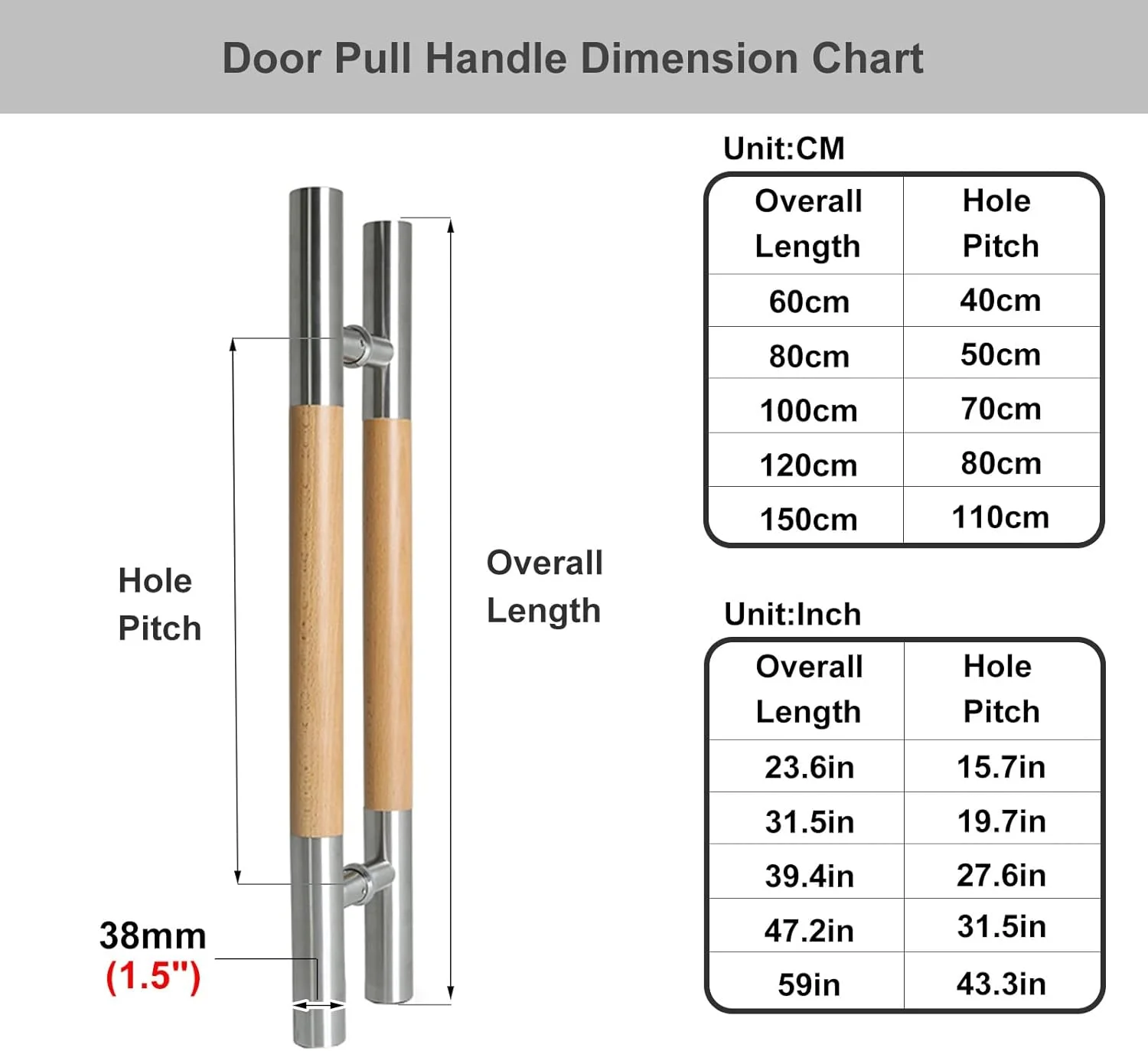 دستگیره فشاری درب شیشه ای، دستگیره چوبی و استیل، دستگیره گرد برای درب های آشپزخانه، دستگیره درب های تجاری، مناسب برای درب ورودی خانه، فروشگاه، گاراژ، کابینت، نقره ای - 80 سانتی متر / 32 اینچ دستگیره فشاری درب شیشه ای، دستگیره چوبی و استیل، دستگیره گرد برای درب های آشپزخانه، دستگیره درب های تجاری، مناسب برای درب ورودی خانه، فروشگاه، گاراژ، کابینت، نقره ای - 80 سانتی متر / 32 اینچ