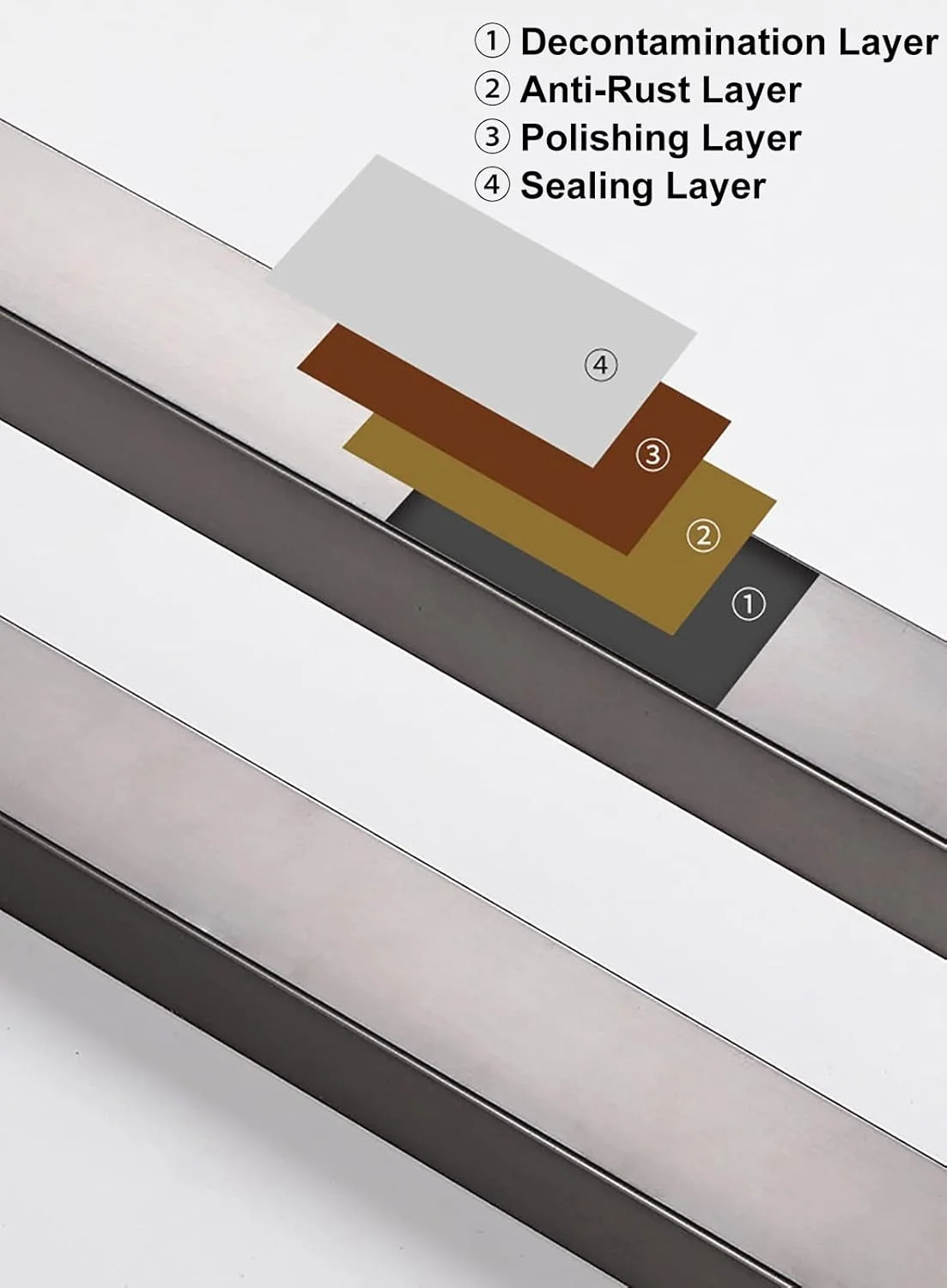 دستگیره های کششی درب آشپزخانه و حمام، ست سخت افزار درب فلزی بیرونی، دستگیره درب چوبی، شیشه ای و فلزی سنگین و جامد به همراه اتصالات، رزگلد - 80 سانتی متر دستگیره های کششی درب آشپزخانه و حمام، ست سخت افزار درب فلزی بیرونی، دستگیره درب چوبی، شیشه ای و فلزی سنگین و جامد به همراه اتصالات، رزگلد - 80 سانتی متر