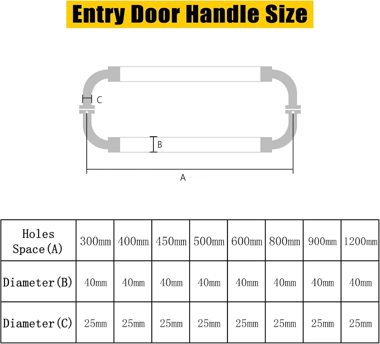 دستگیره درب ورودی مدرن گرد شفاف، دستگیره کشویی درب شیشه ای استیل ضد زنگ تجاری، دستگیره های فشاری درب ورودی داخلی و خارجی، فاصله سوراخ ها 80 سانتی متر دستگیره درب ورودی مدرن گرد شفاف، دستگیره کشویی درب شیشه ای استیل ضد زنگ تجاری، دستگیره های فشاری درب ورودی داخلی و خارجی، فاصله سوراخ ها 80 سانتی متر
