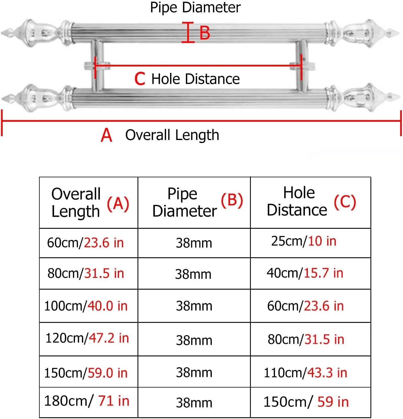 دستگیره کشویی درب انبار، دستگیره درب کشویی فرانسوی، میله فشاری کششی، دستگیره درب شیشه ای صنعتی برای درب انبار/درب دوش پاسیو/درب خانه های روستایی، استیل ضد زنگ، مشکی - بلند 100 سانتی متر دستگیره کشویی درب انبار، دستگیره درب کشویی فرانسوی، میله فشاری کششی، دستگیره درب شیشه ای صنعتی برای درب انبار/درب دوش پاسیو/درب خانه های روستایی، استیل ضد زنگ، مشکی - بلند 100 سانتی متر