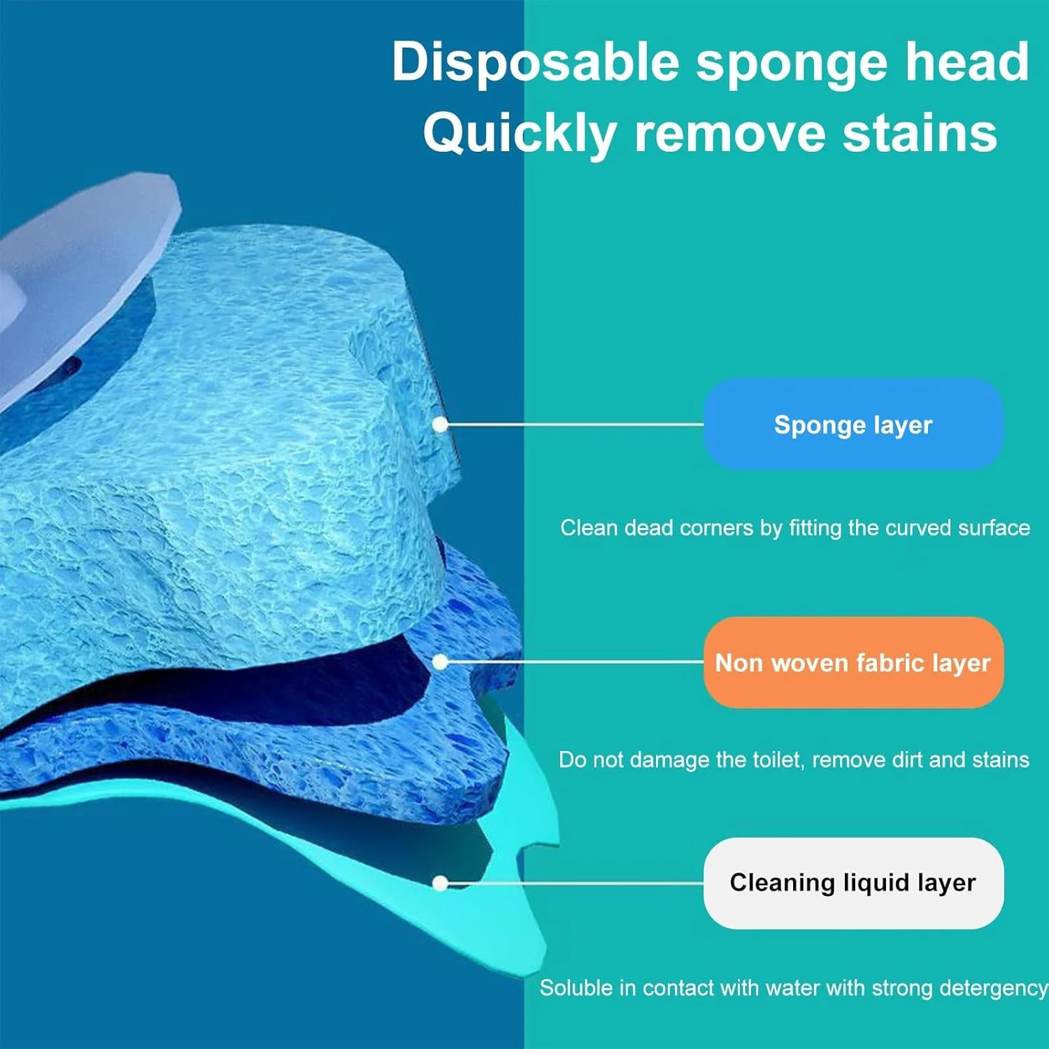 برس توالت یکبار مصرف KOWVOWZ، سیستم تمیز کننده توالت یکبار مصرف با نگهدارنده، کیت چوب توالت با 16 سر برس جایگزین، برس تمیز کننده توالت برای تمیز کردن توالت حمام (مدل B)