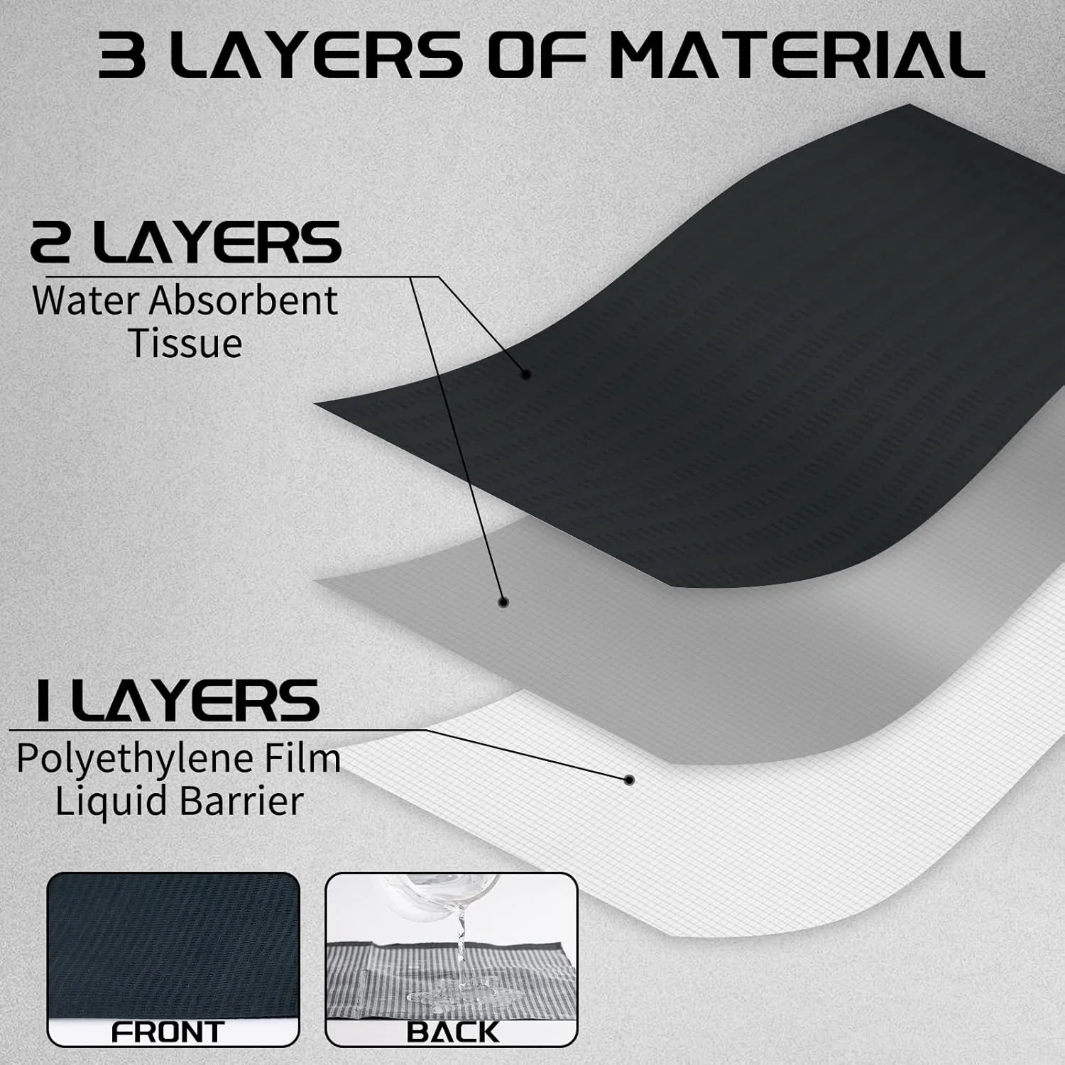 پیشبندهای دندانپزشکی ایزی تاتو