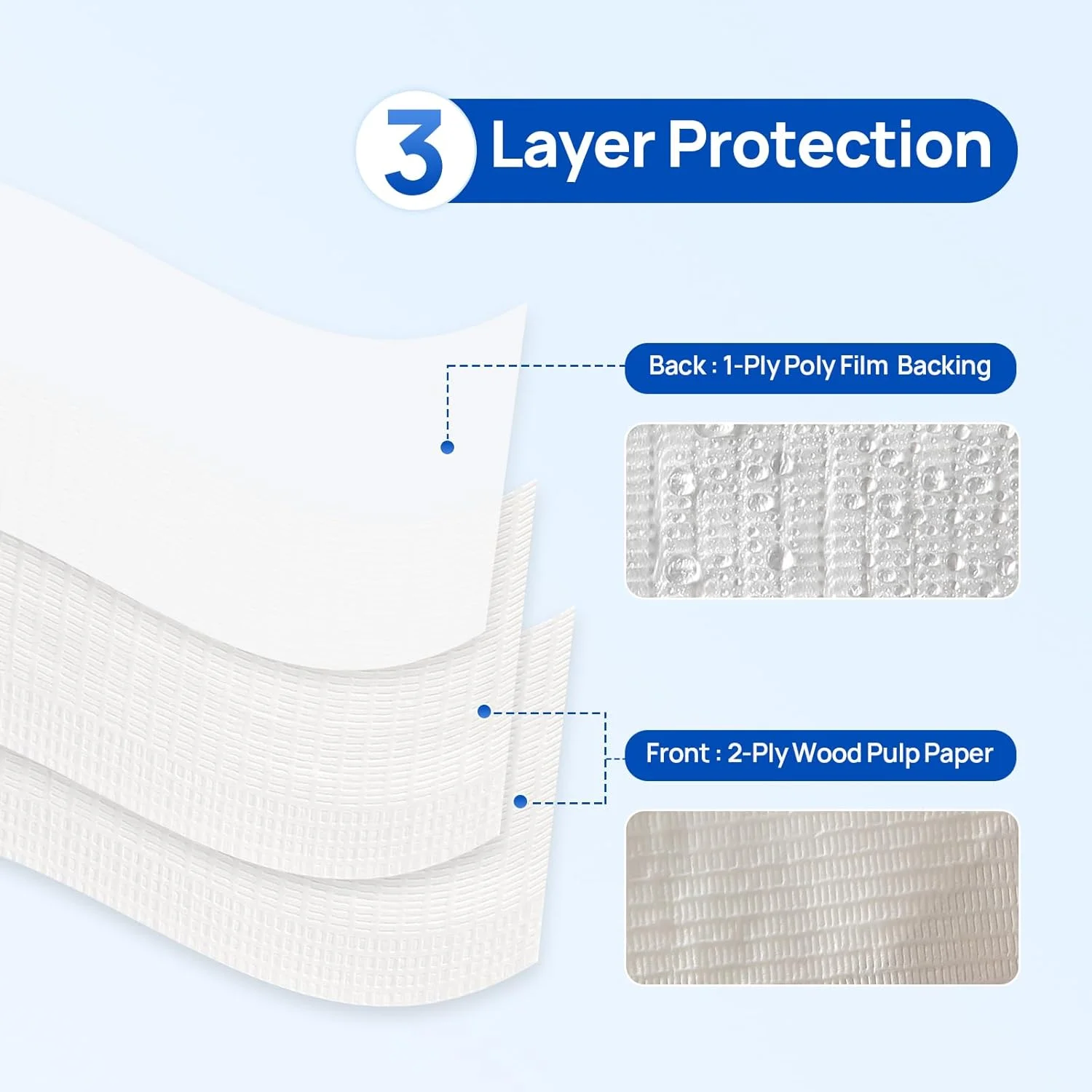 پیشبند دندانپزشکی JMU، بسته 250 عددی دستمال یکبار مصرف 3 لایه ضد آب برای پیشبند تاتو، روکش میز تاتو، پیشبند بیمار، روکش سینی، 13" x 18" (سفید)