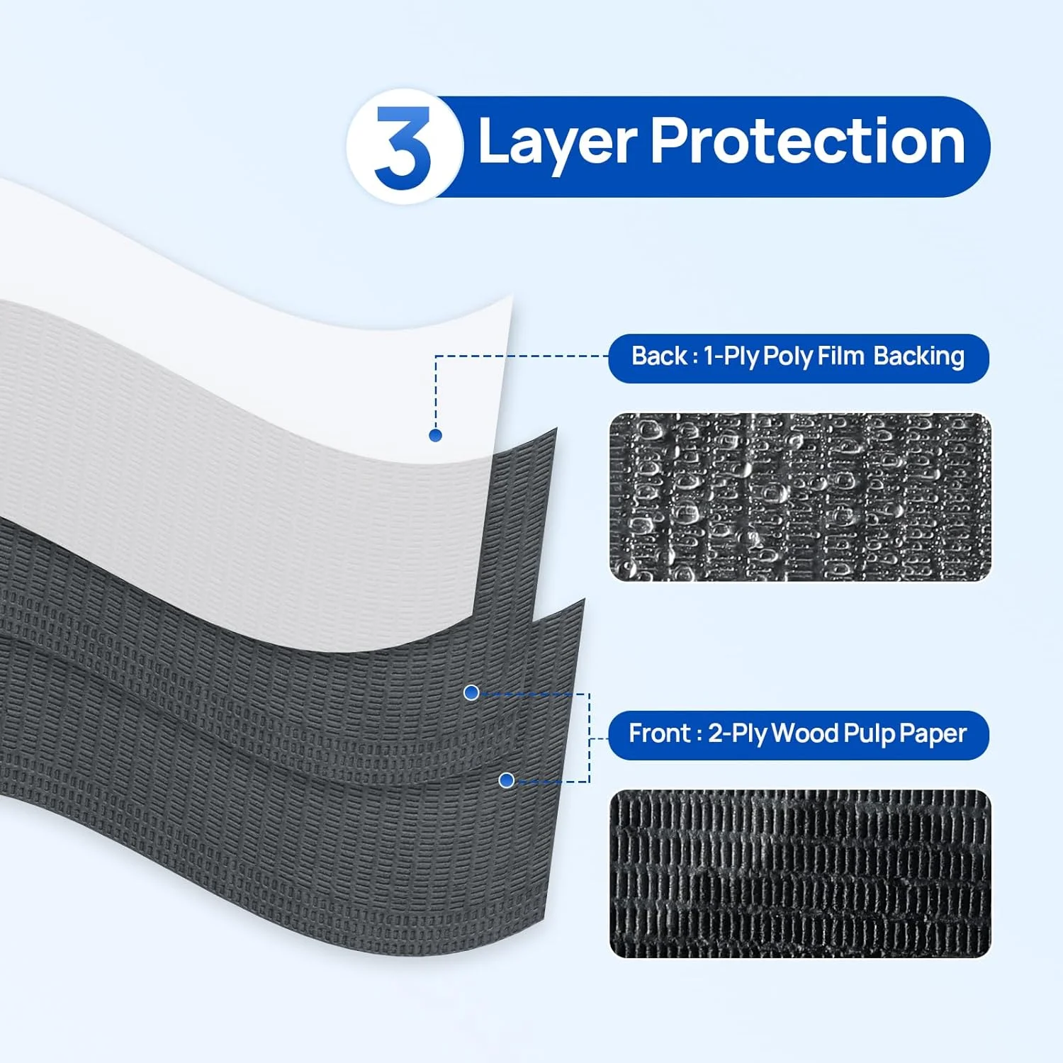 پیشبند دندانپزشکی مشکی JMU (۱۲۵ عدد)، پیشبند یکبار مصرف دندانپزشکی ۳ لایه، روکش میز تاتو ۱۳ در ۱۸ اینچ