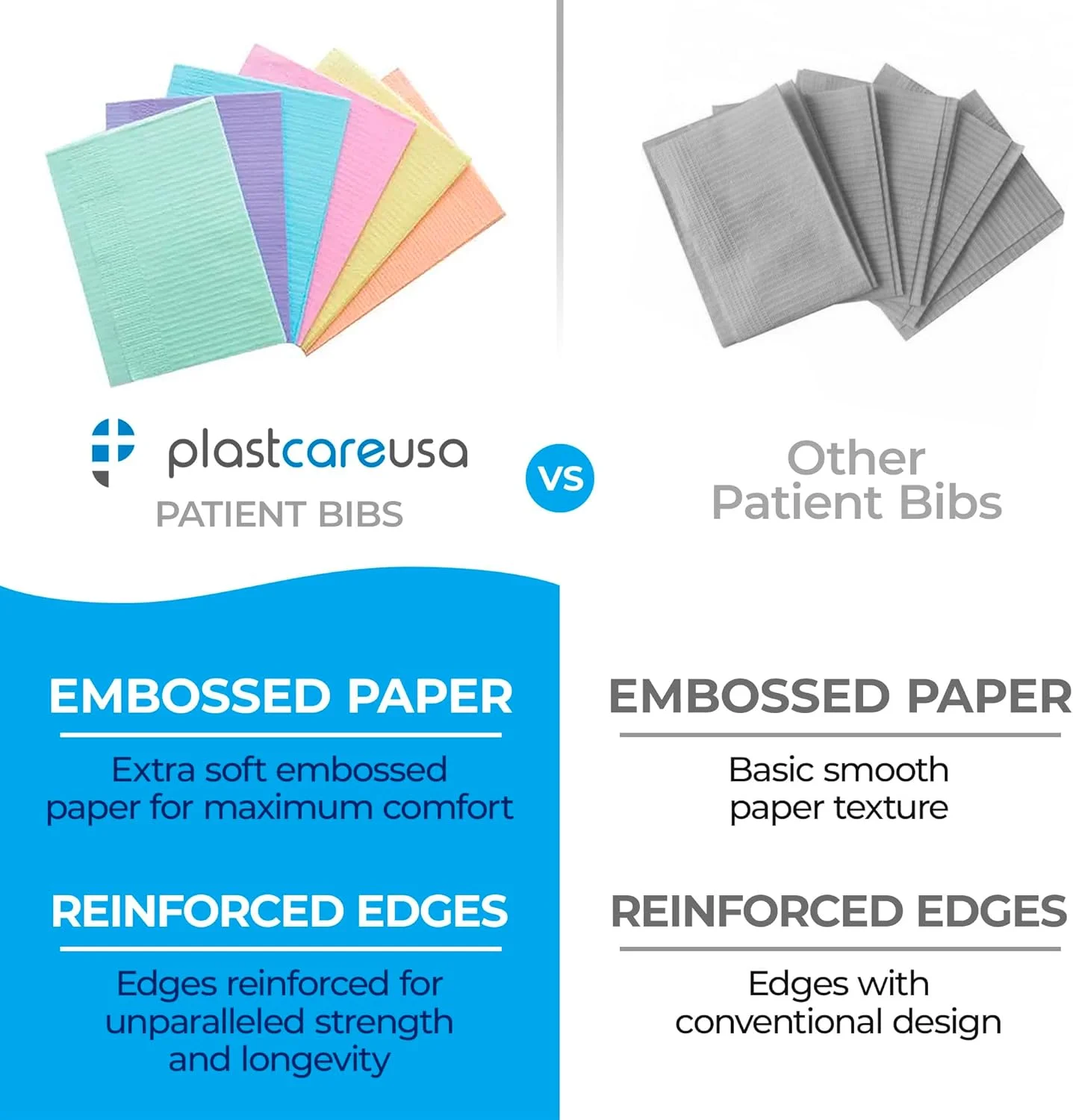 پیش بند یکبار مصرف دندانپزشکی PlastCare USA، 3 لایه ضد آب، 33x46 سانتی متر (بسته 125 عددی) - ملحفه پیش بند برای بیماران - روکش سینی دندانپزشکی یا پزشکی و لوازم پوشش میز ناخن، مشکی