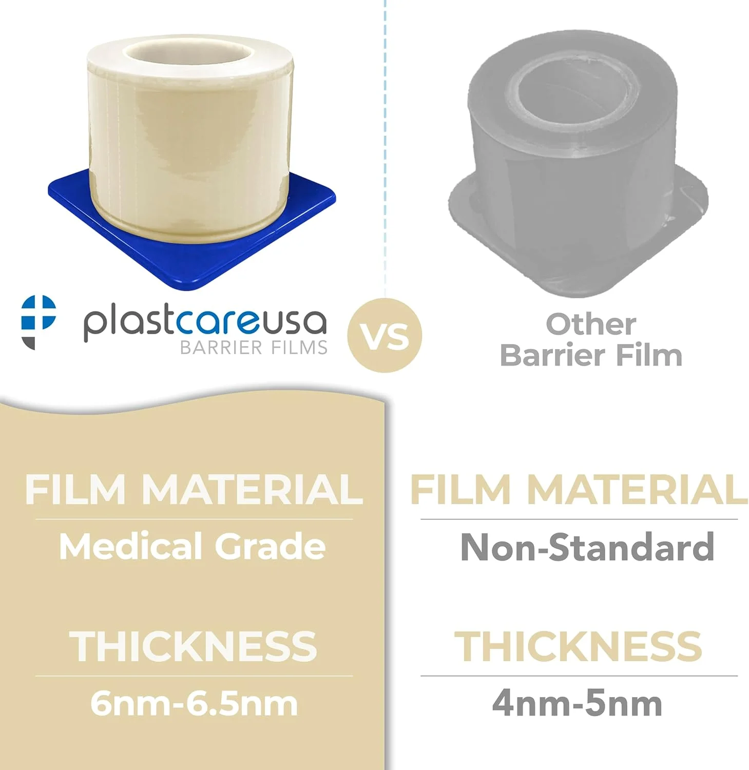 رول فیلم محافظ شفاف PlastCare USA 4x6 - فیلم محافظ دندانپزشکی برای دندانپزشکی، پزشکی، تاتو - ورقههای نوار محافظ چسبی سوراخدار (1 جعبه 1200 عددی) از رول فیلم محافظ شفاف PlastCare USA 4x6 - فیلم محافظ دندانپزشکی برای دندانپزشکی، پزشکی، تاتو - ورقههای نوار محافظ چسبی سوراخدار (1 جعبه 1200 عددی) از