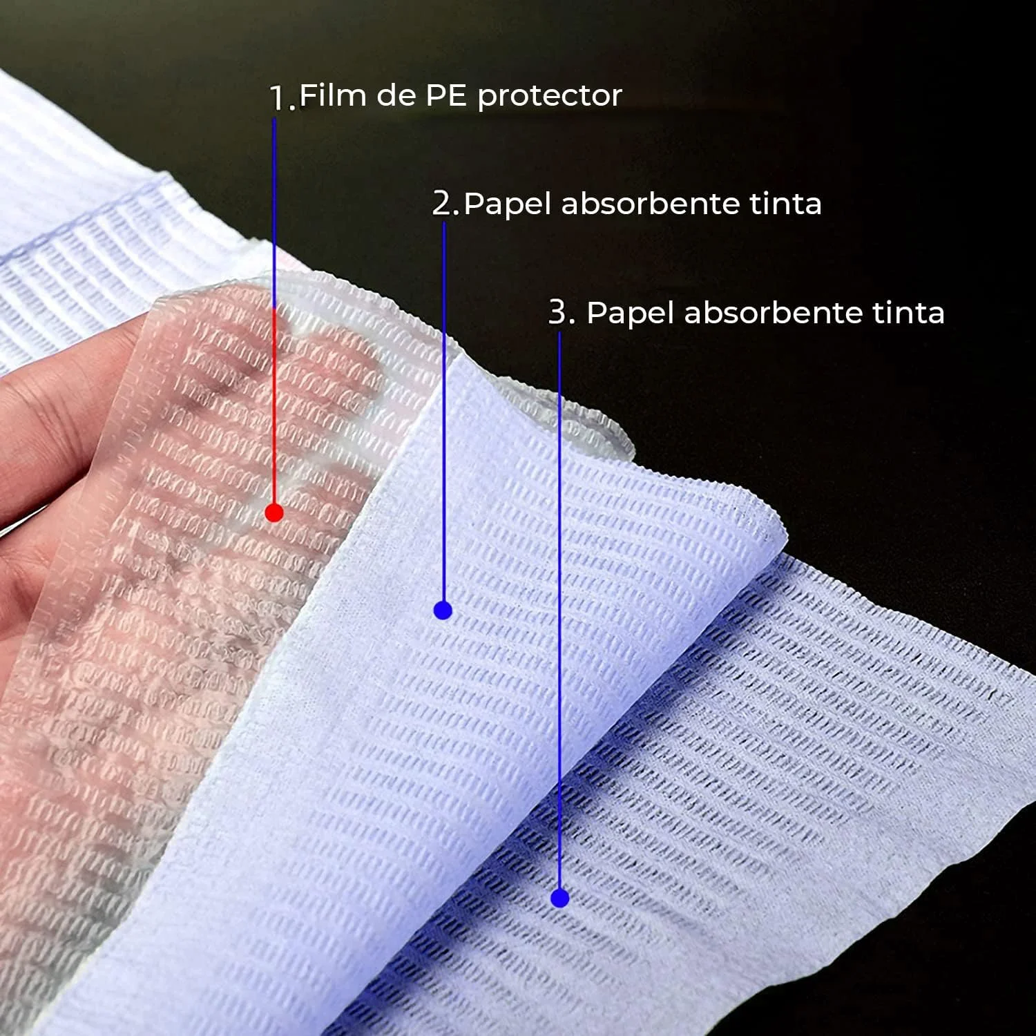 پیشبند یکبار مصرف چند منظوره ممتاز Sumedtec، 150 عددی - آبی، مناسب برای کارهای دندانپزشکی، تتو یا محیط های کاری که نیاز به جذب مایعات یا جوهر دارند.