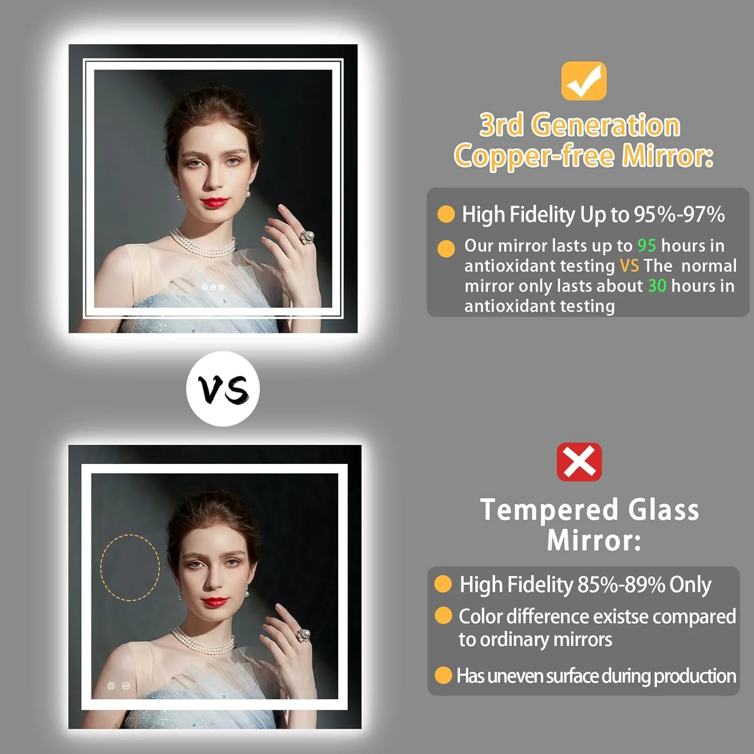 آینه دیواری LED حمام Wisfor: آینه روشویی مربعی 900x900 میلی متر با نور قابل تنظیم، سنسور لمسی، ضد بخار IP65، عملکرد حافظه، نور پس زمینه + نور جلو، CRI>95