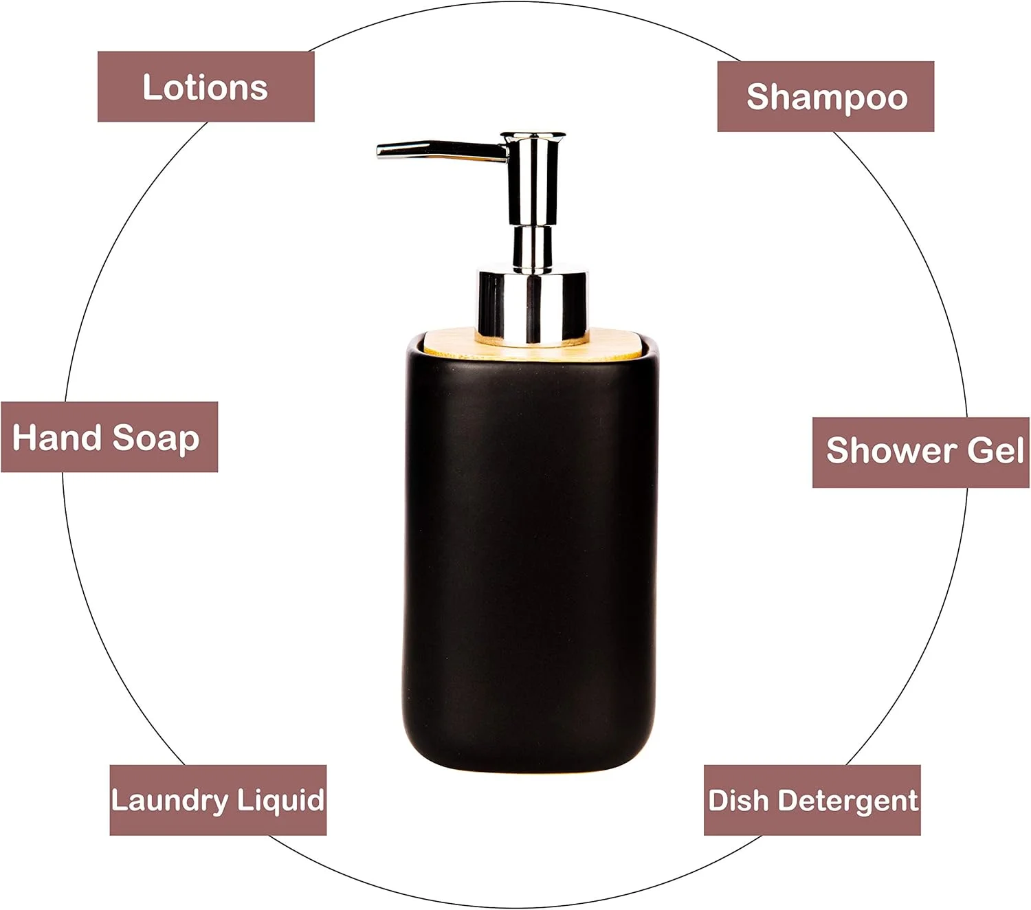 ست لوازم جانبی حمام 4 تکه سرامیکی با بامبو - مجموعه کامل لوازم جانبی حمام شامل جا مایع صابون، جا مسواکی، لیوان، جای صابون، (مشکی) ست لوازم جانبی حمام 4 تکه سرامیکی با بامبو - مجموعه کامل لوازم جانبی حمام شامل جا مایع صابون، جا مسواکی، لیوان، جای صابون، (مشکی)