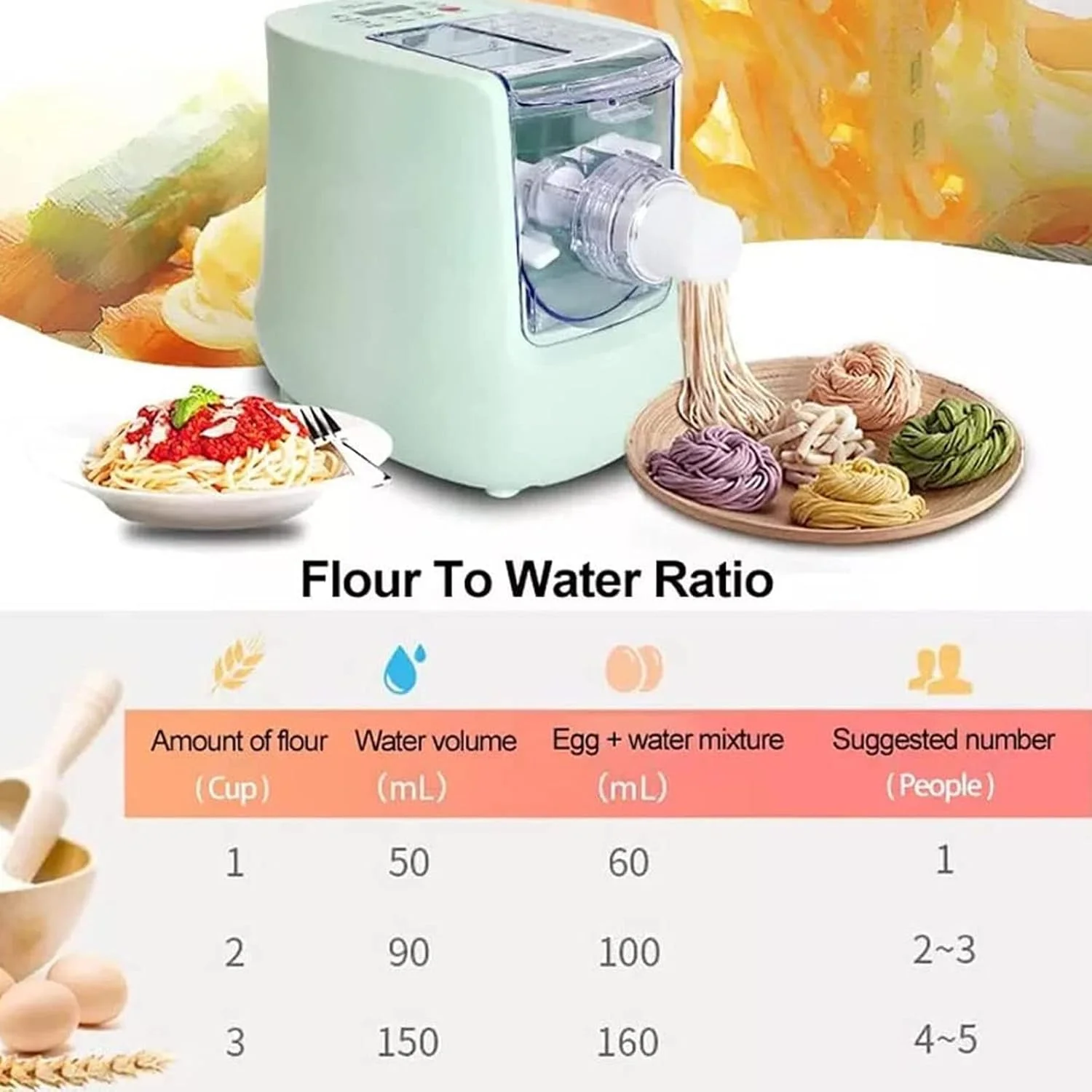 دستگاه پاستا ساز WOLWES، دستگاه اتوماتیک تهیه نودل و مخلوط کن خمیر، لوازم جانبی دستگاه نودل راویولی ساز/میکسر آشپزخانه - 13 قالب، پاستا تازه خانگی به آسانی، سبز