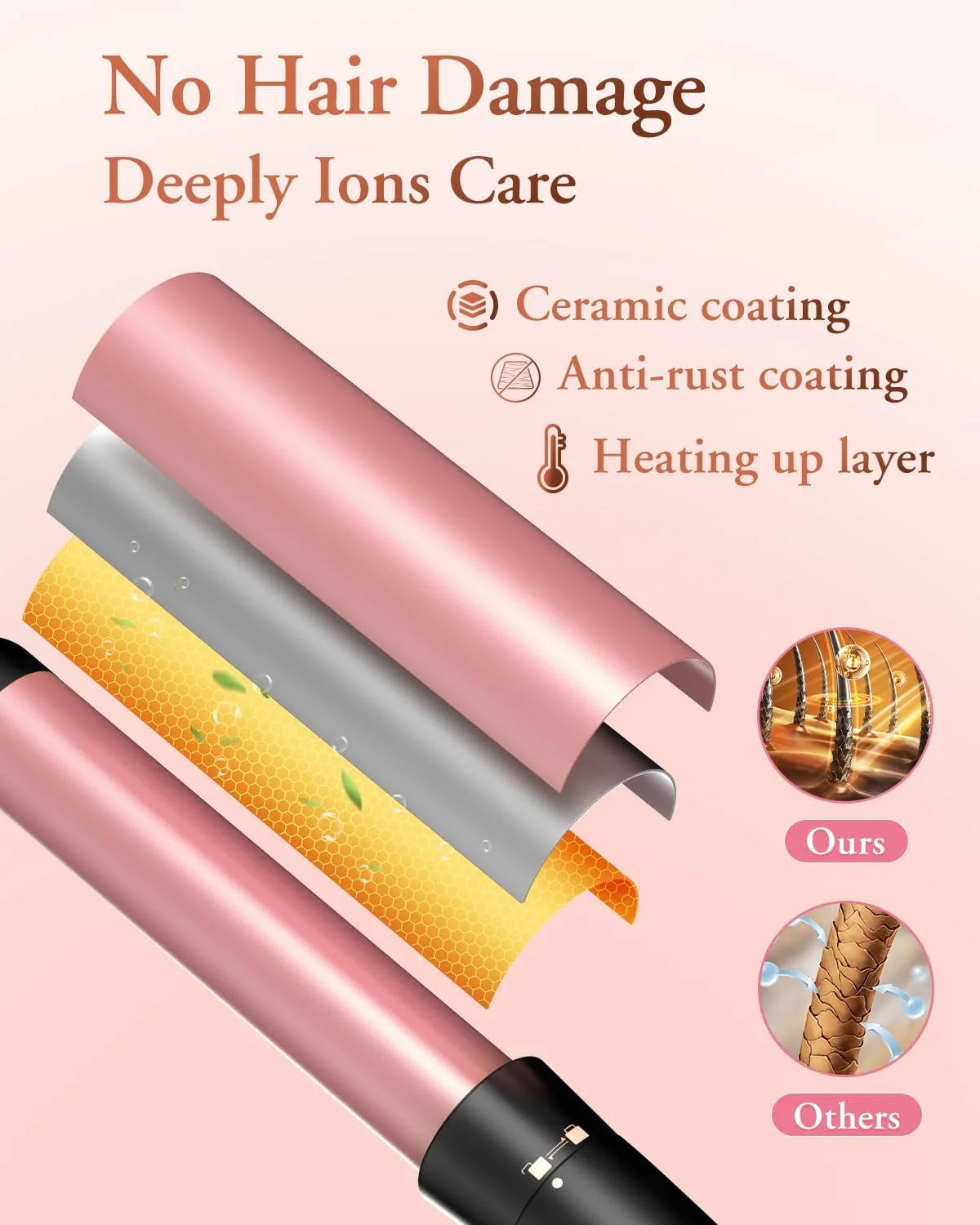 ست فر کننده مو 5 در 1 شامل 3 میله، اتو مو و موج دهنده - سرامیکی، گرم شدن سریع، 2 دما، دستکش و گیره ست فر کننده مو 5 در 1 شامل 3 میله، اتو مو و موج دهنده - سرامیکی، گرم شدن سریع، 2 دما، دستکش و گیره