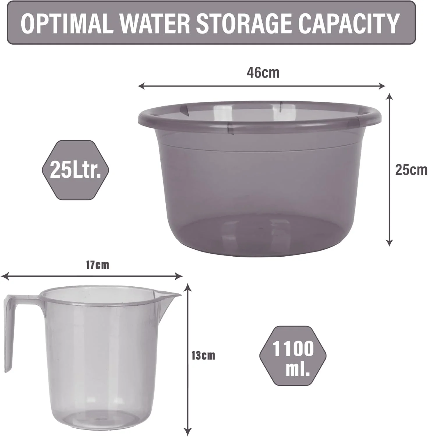 ست 2 تکه لوازم حمام کوبر اینداستریز | ست حمام | تشت 25 لیتری و لیوان 1100 میلی لیتری | ست لوازم جانبی مدرن حمام | خاکستری شفاف