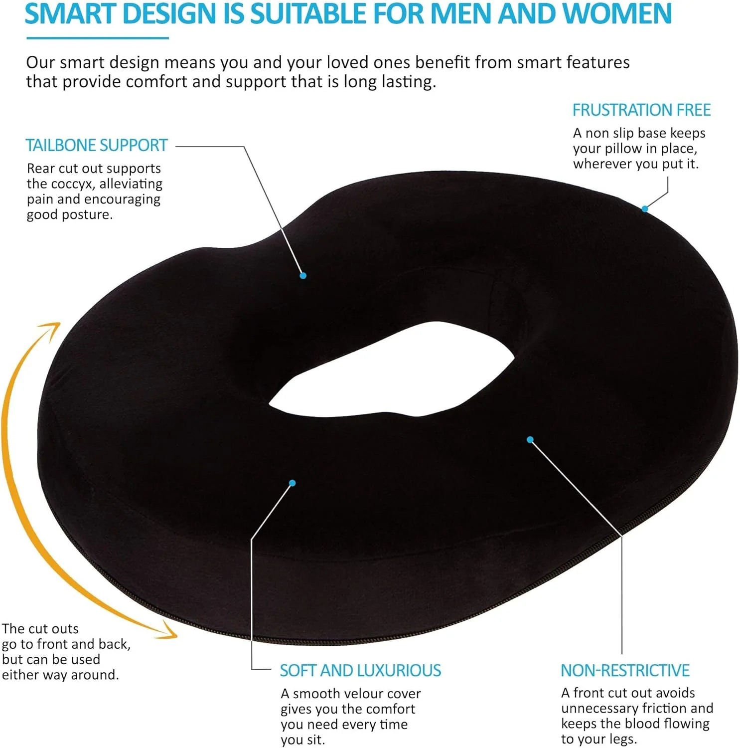 بالشتک دوناتی Arabest برای درد دنبالچه، بالشتک صندلی دوناتی فوم حافظه دار برای تسکین درد هموروئید، بارداری، دنبالچه، سیاتیک، جراحی، بالشتک صندلی برای صندلی اداری