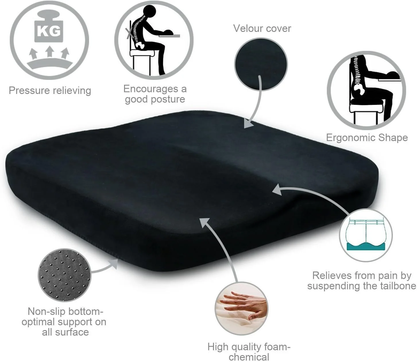 بالشتک صندلی فوم حافظه دار AYF، بالشتک نرم صندلی اداری با دسته حمل، روکش قابل شستشو، بالشتک دنبالچه راحت برای پد صندلی صندلی اداری خانگی، صندلی ماشین، ویلچر - مشکی بالشتک صندلی فوم حافظه دار AYF، بالشتک نرم صندلی اداری با دسته حمل، روکش قابل شستشو، بالشتک دنبالچه راحت برای پد صندلی صندلی اداری خانگی، صندلی ماشین، ویلچر - مشکی