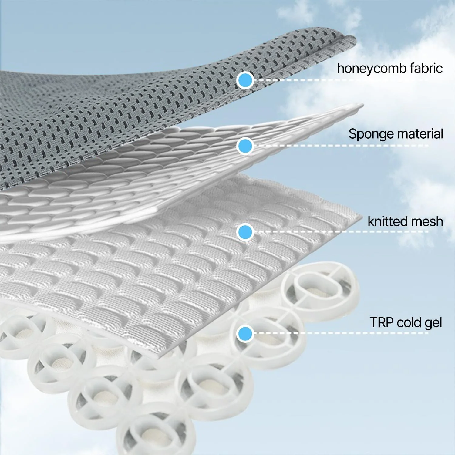 بالشتک صندلی ژلهای لانه زنبوری تنفسی - سبک و خنک کننده برای تابستان، تسکین درد دنبالچه برای صندلی اداری، ماشین، خانه و ویلچر (طراحی ارگونومیک نازک، کاهش فشار) بالشتک صندلی ژلهای لانه زنبوری تنفسی - سبک و خنک کننده برای تابستان، تسکین درد دنبالچه برای صندلی اداری، ماشین، خانه و ویلچر (طراحی ارگونومیک نازک، کاهش فشار)